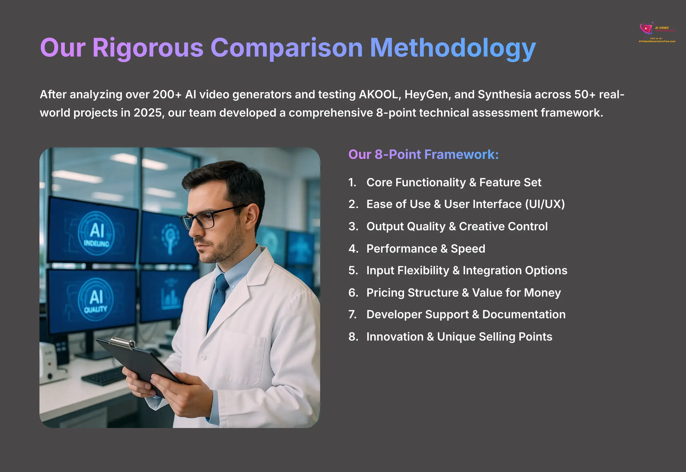 5_Our-Rigorous-Comparison-Methodology_AI-video-generators-free_aivideogeneratorsfree.com_