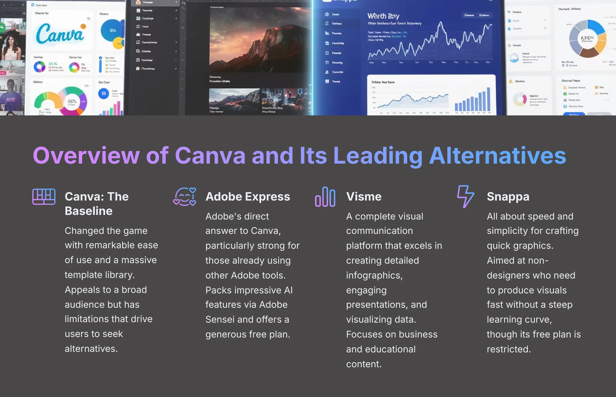 Overview of Canva and Its Leading Alternatives