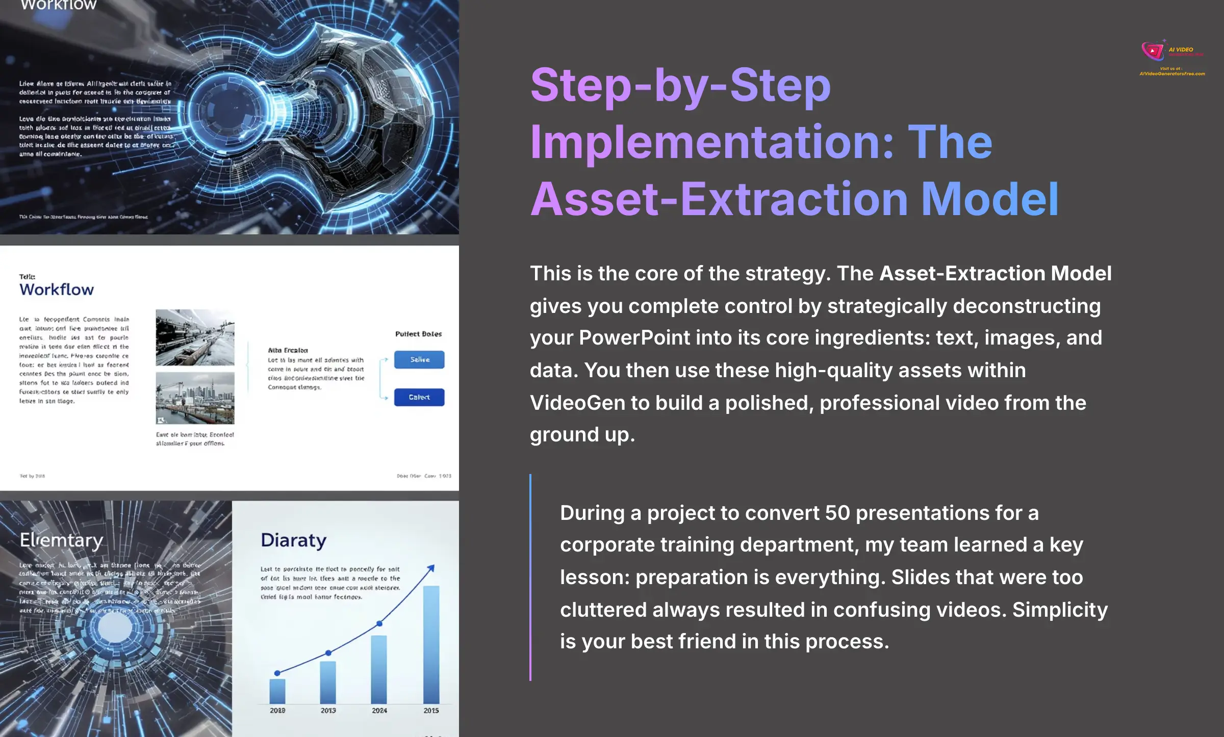 5_Step-by-Step-Implementation-The-Asset-Extraction-Model_AI-video-generators-free_aivideogeneratorsfree.com_
