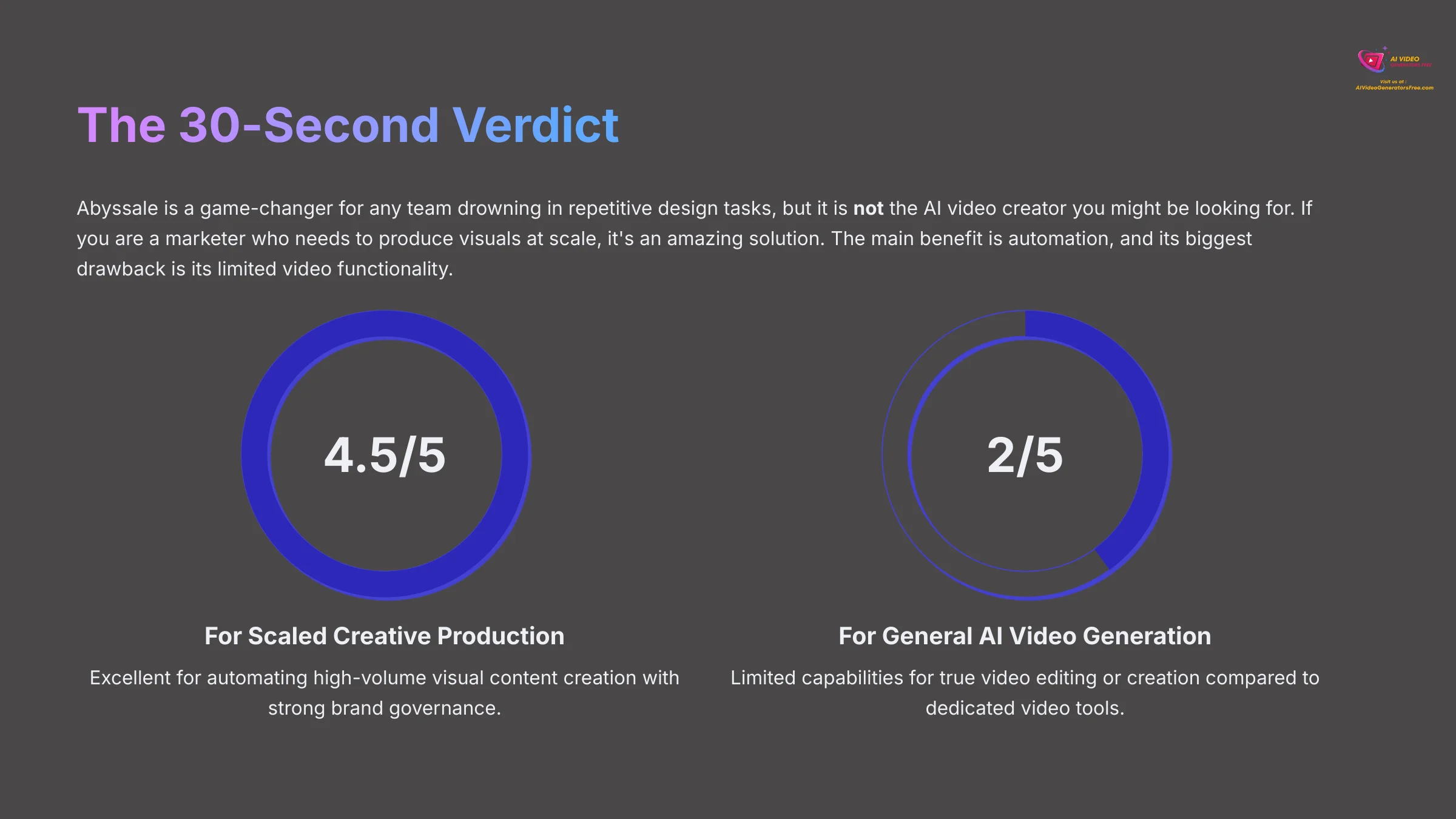 The 30-Second Verdict