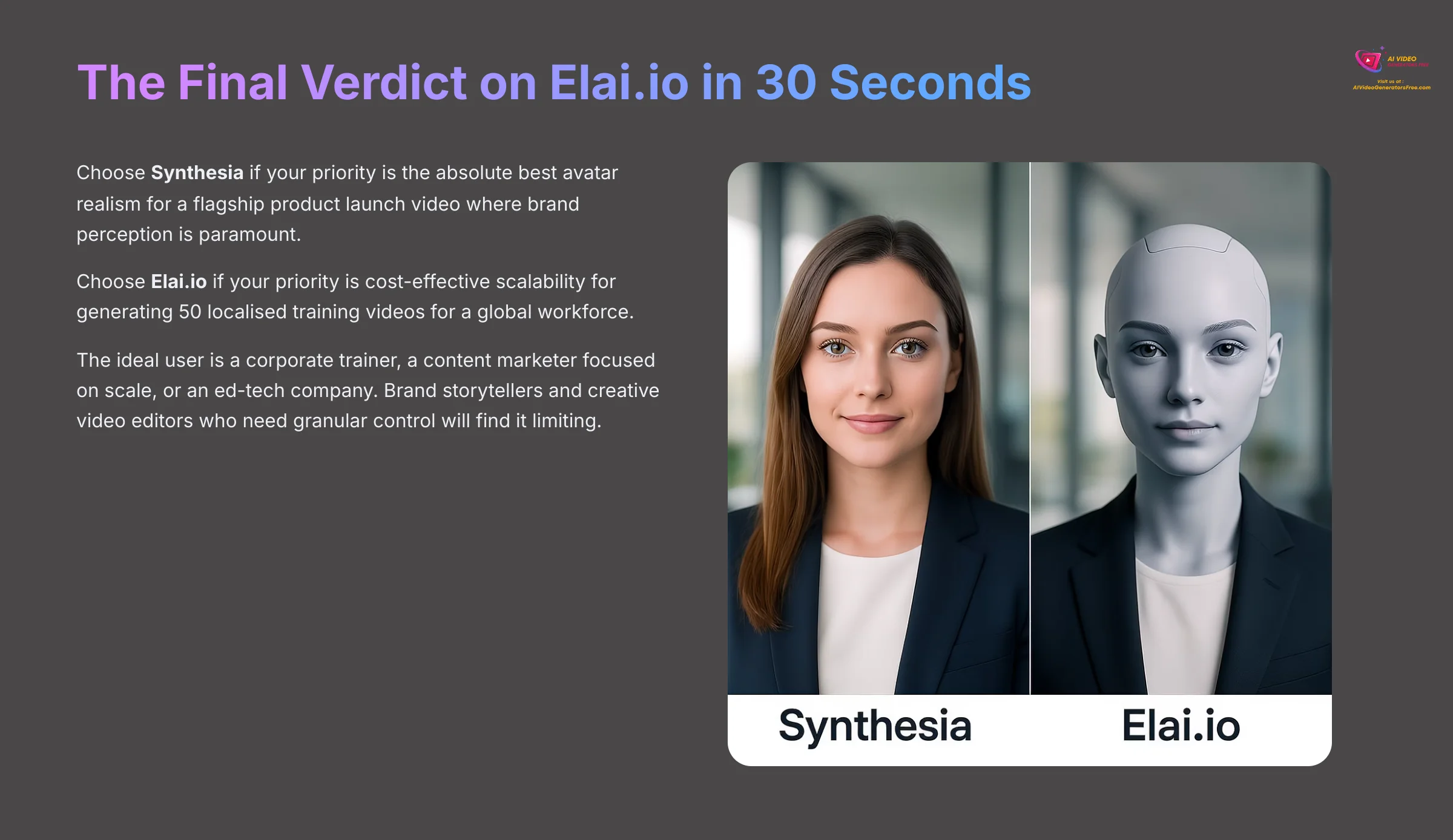 The Final Verdict on Elai.io in 30 Seconds