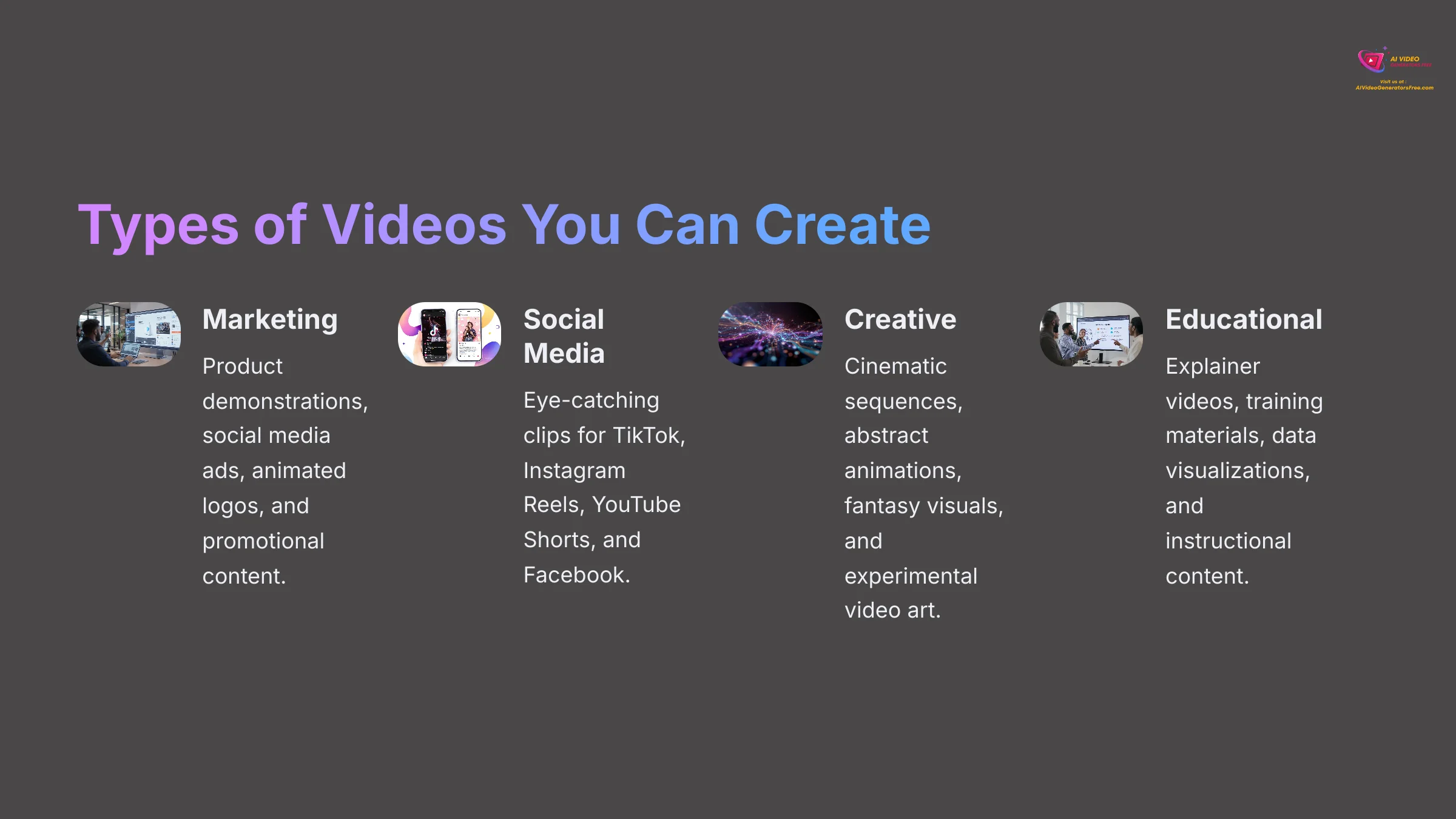 5_Types-of-Videos-You-Can-Create_AI-video-generators-free_aivideogeneratorsfree.com_