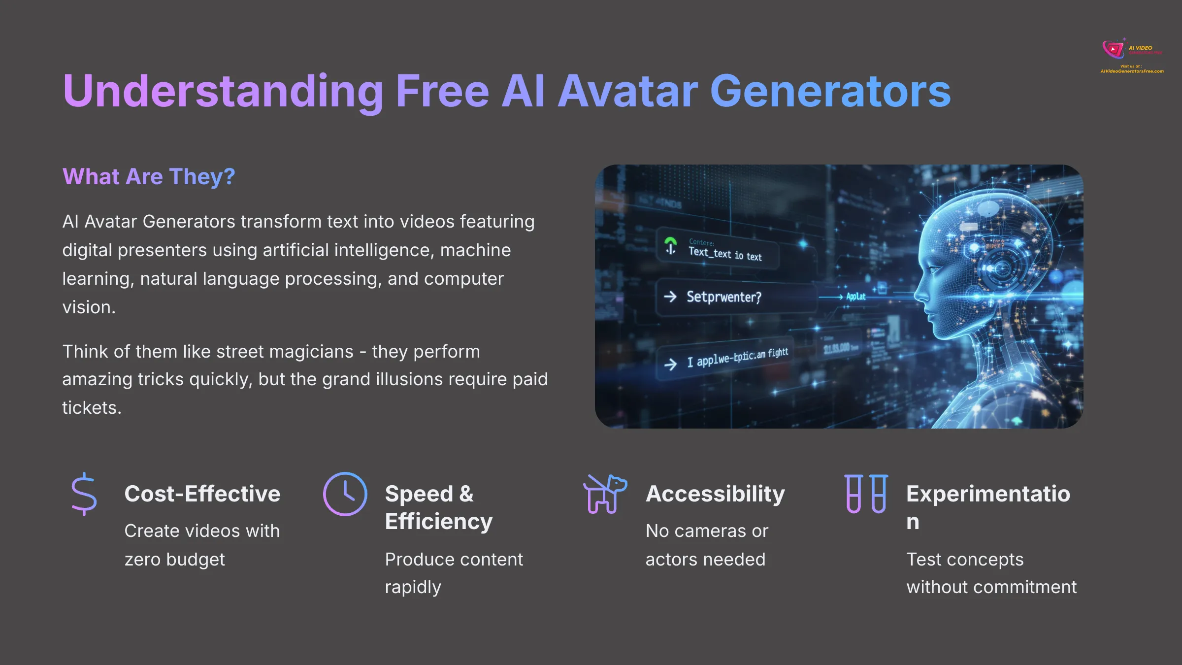 Understanding Free AI Avatar Generators