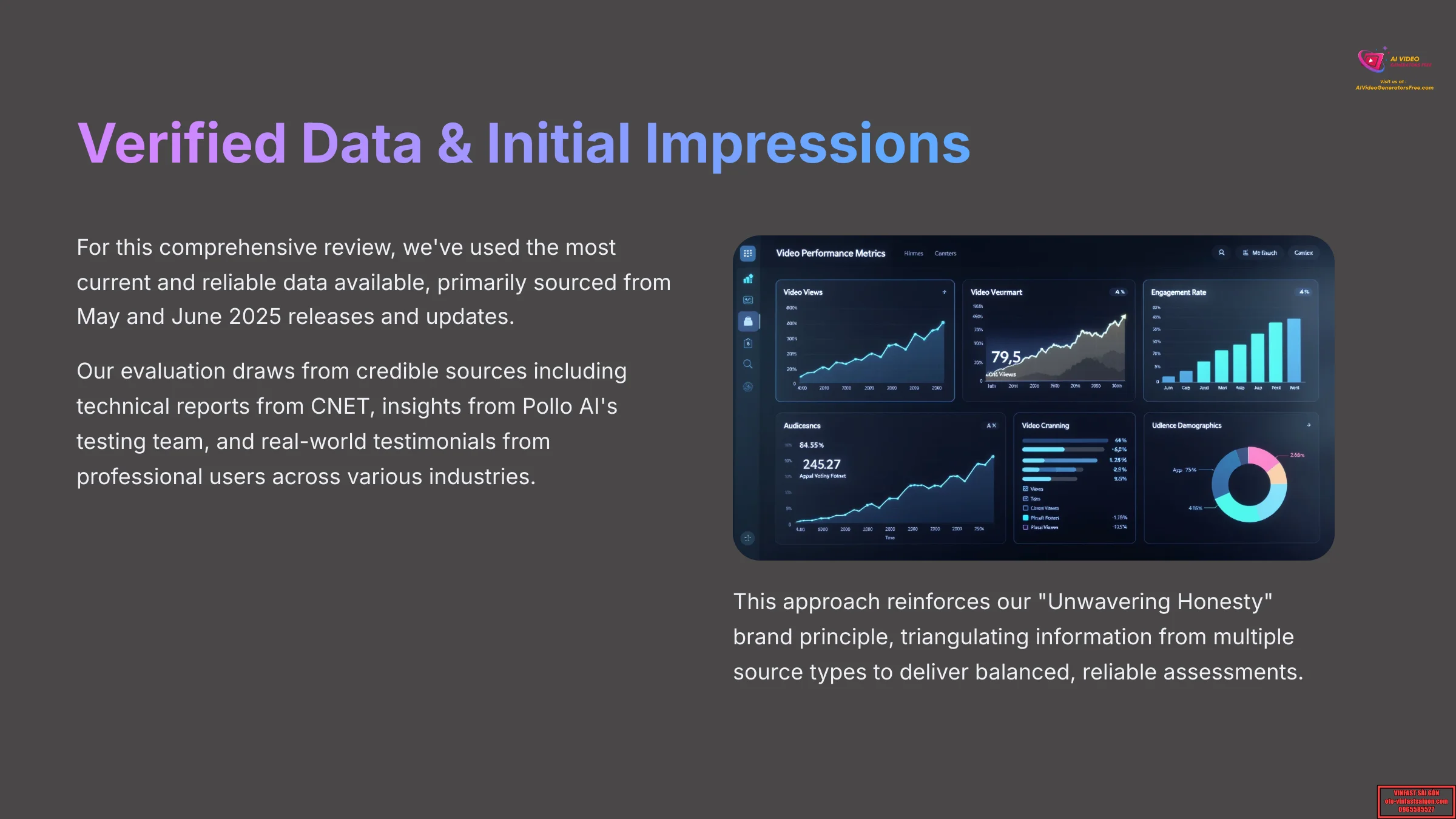 Verified Data and Initial Impressions