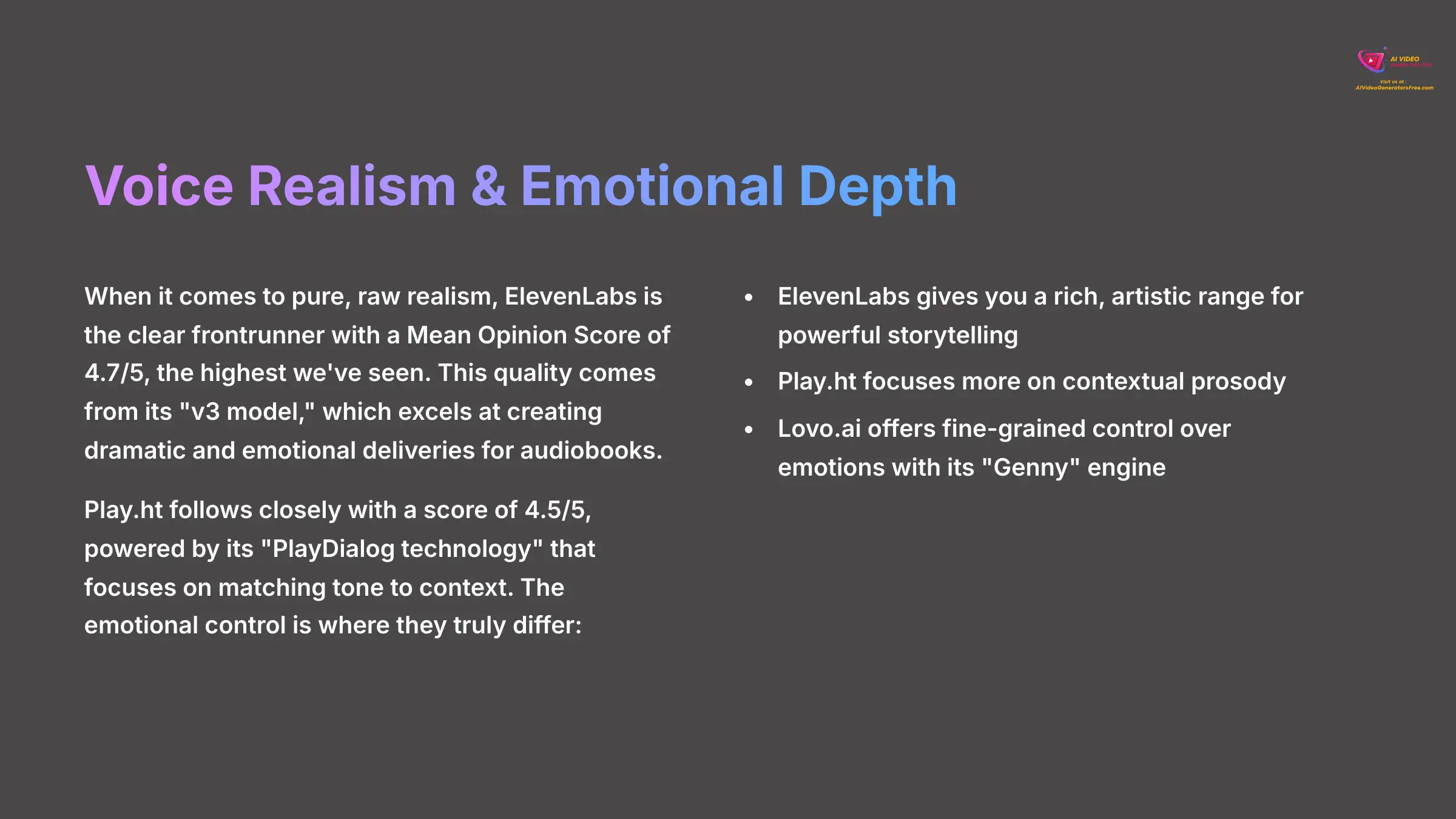 5_Voice-Realism-and-Emotional-Depth_AI-video-generators-free_aivideogeneratorsfree.com_
