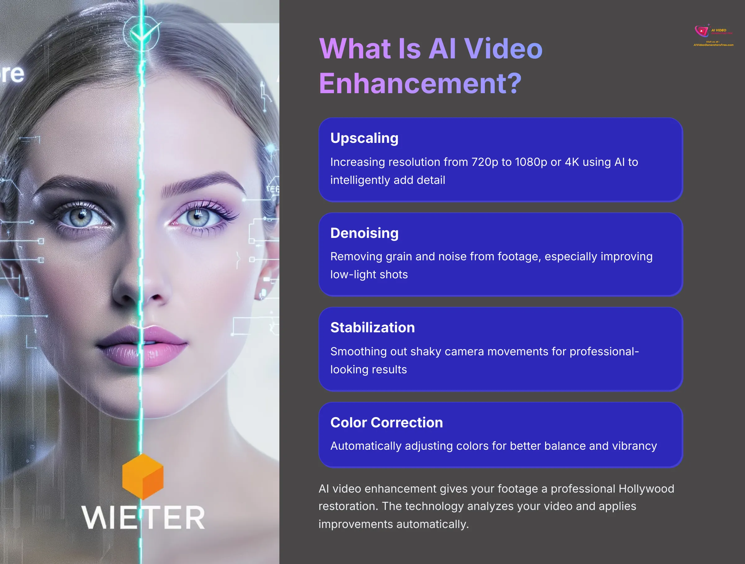 What Is AI Video Enhancement
