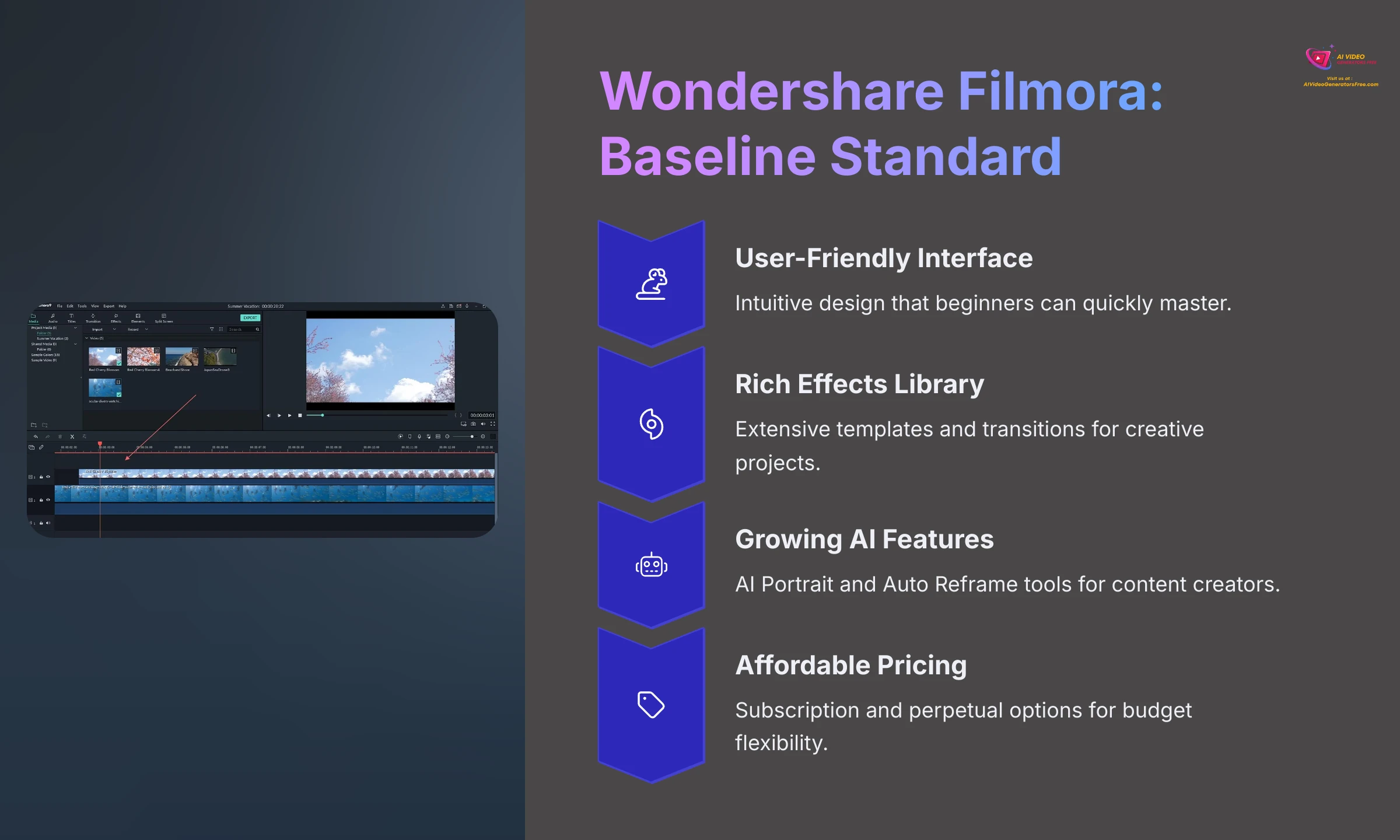 Wondershare Filmora Baseline Standard