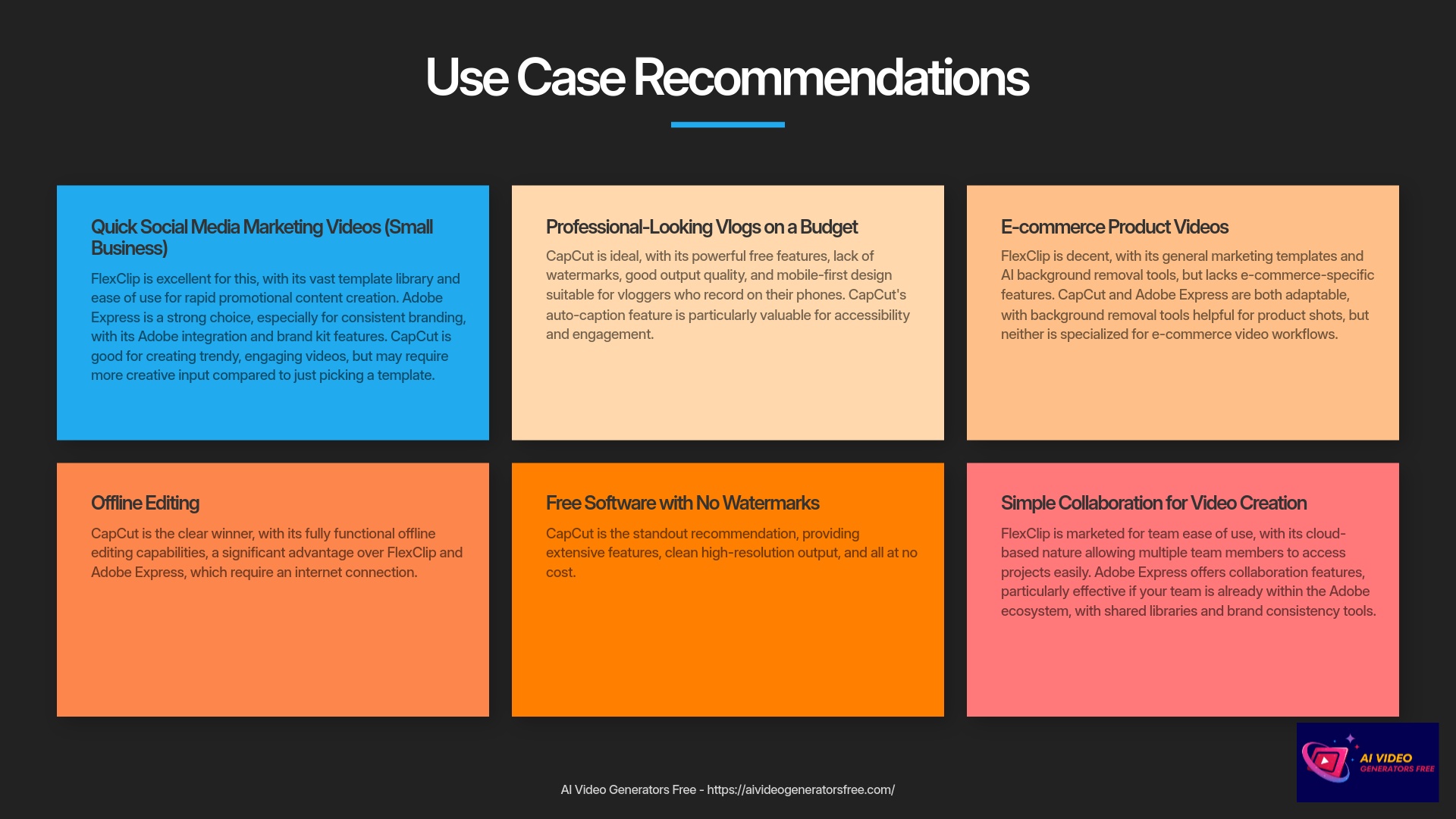6-Use-Case-Recommendations