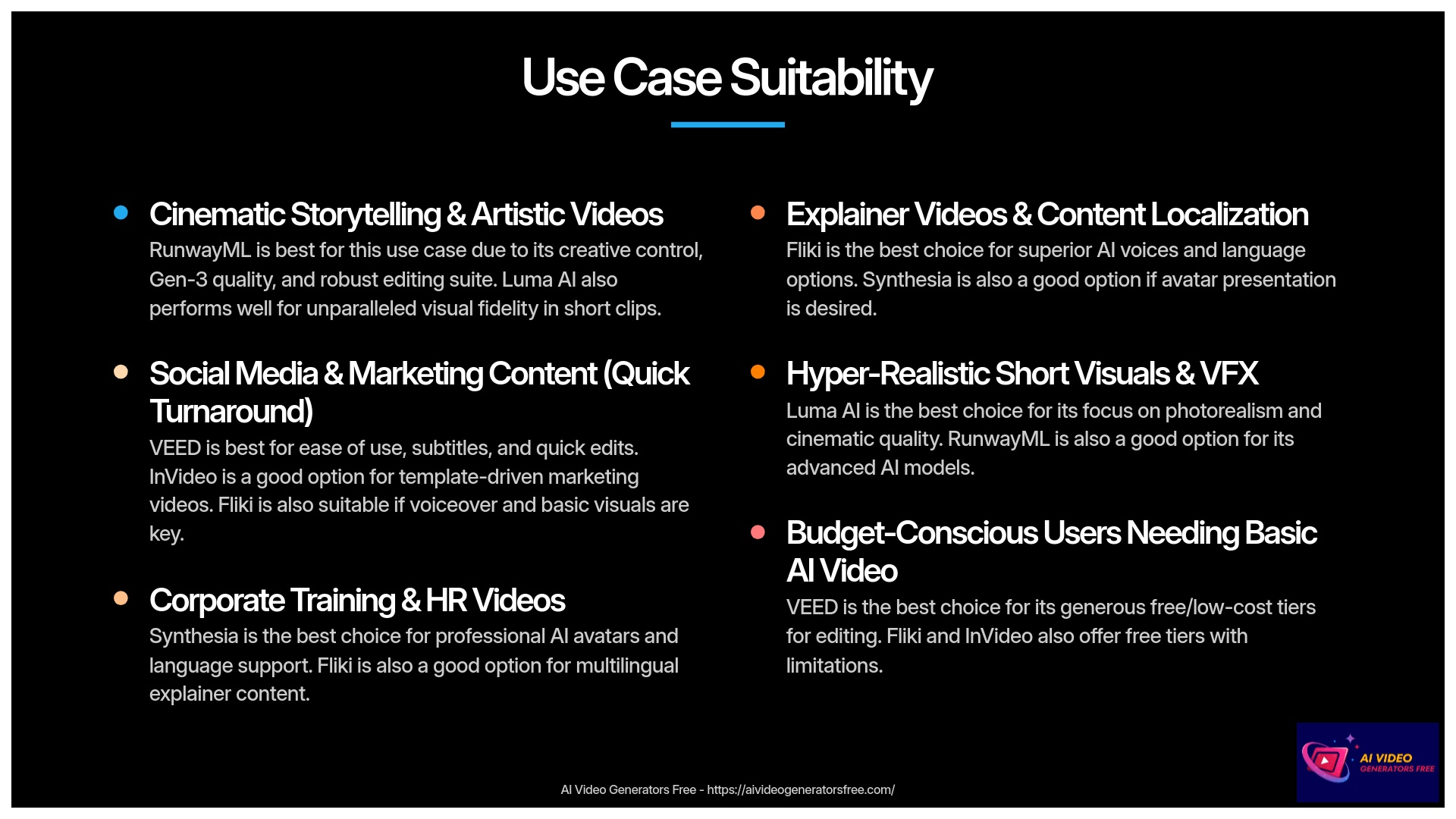 6-Use-Case-Suitability
