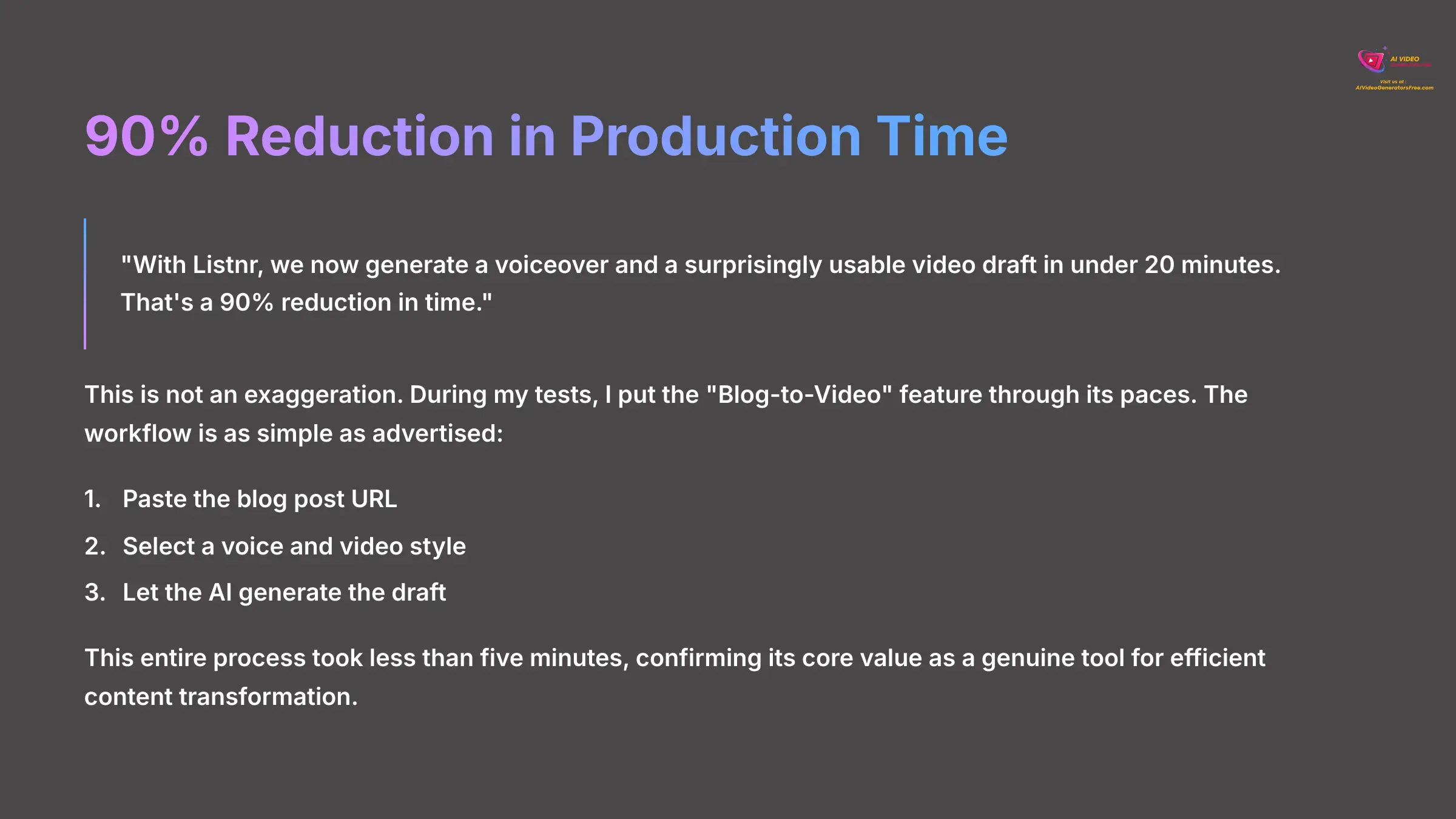 90% Reduction in Production Time