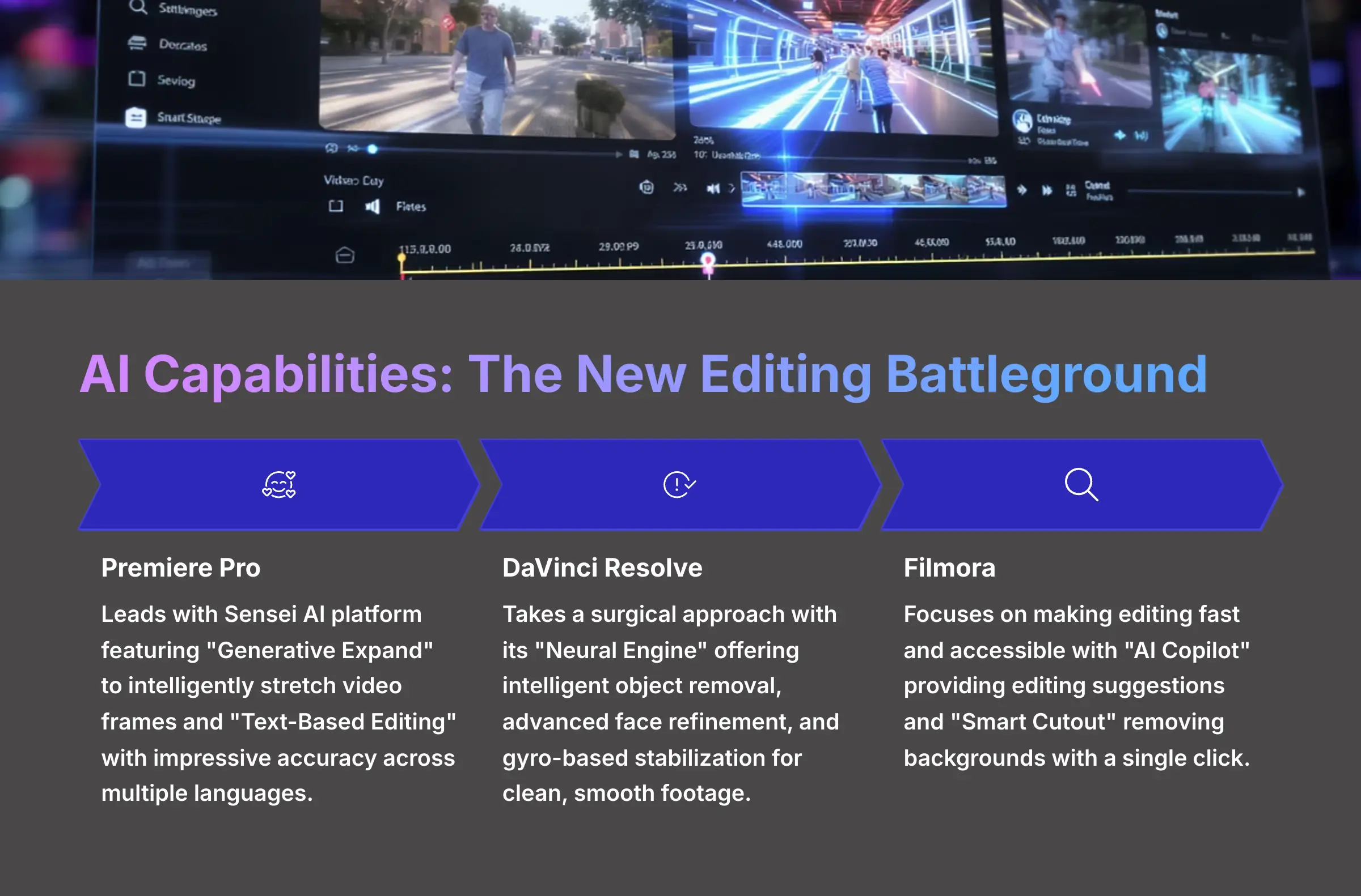 6_AI-Capabilities-The-New-Editing-Battleground_AI-video-generators-free_aivideogeneratorsfree.com_