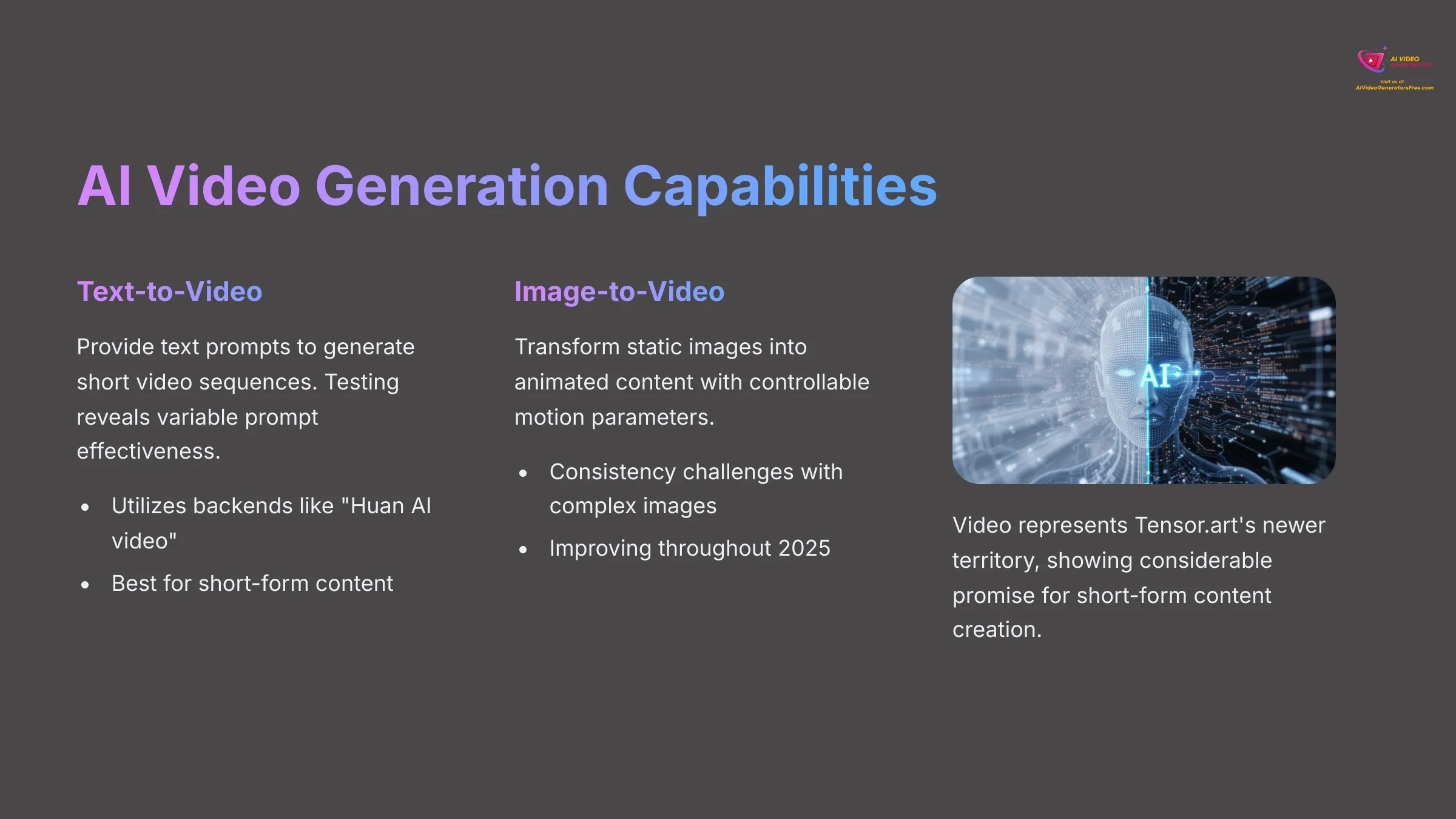 AI Video Generation Capabilities