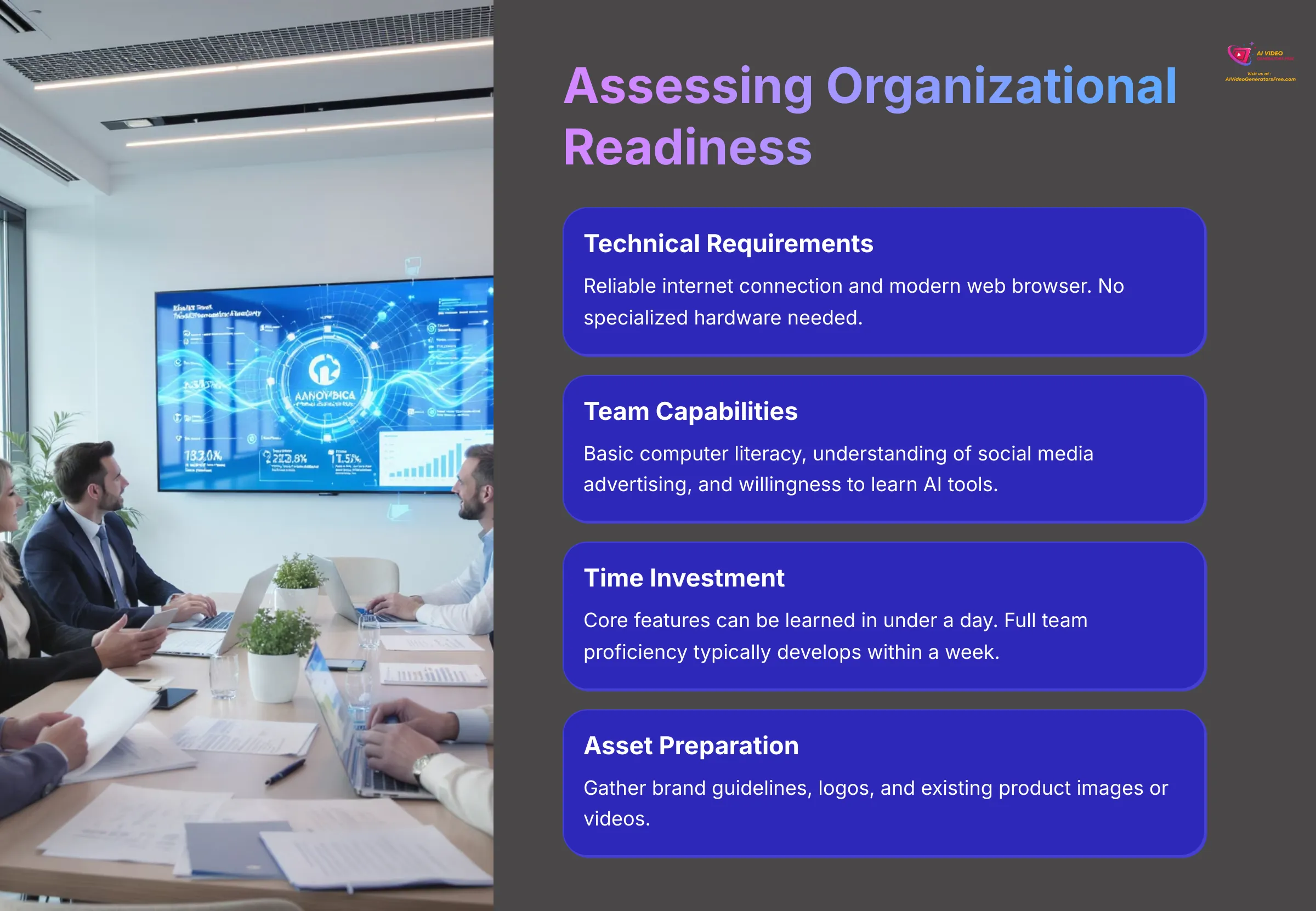 Assessing Organizational Readiness