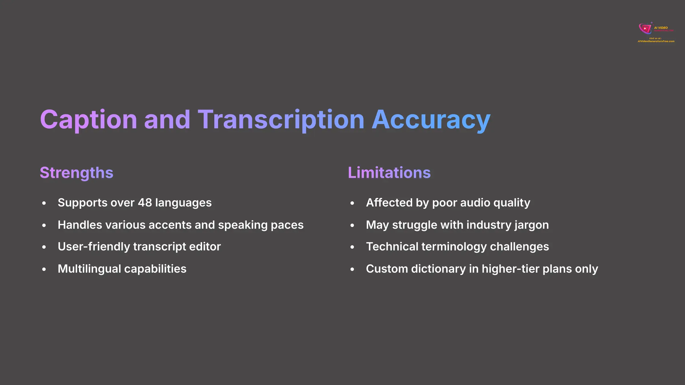 6_Caption-and-Transcription-Accuracy_AI-video-generators-free_aivideogeneratorsfree.com_