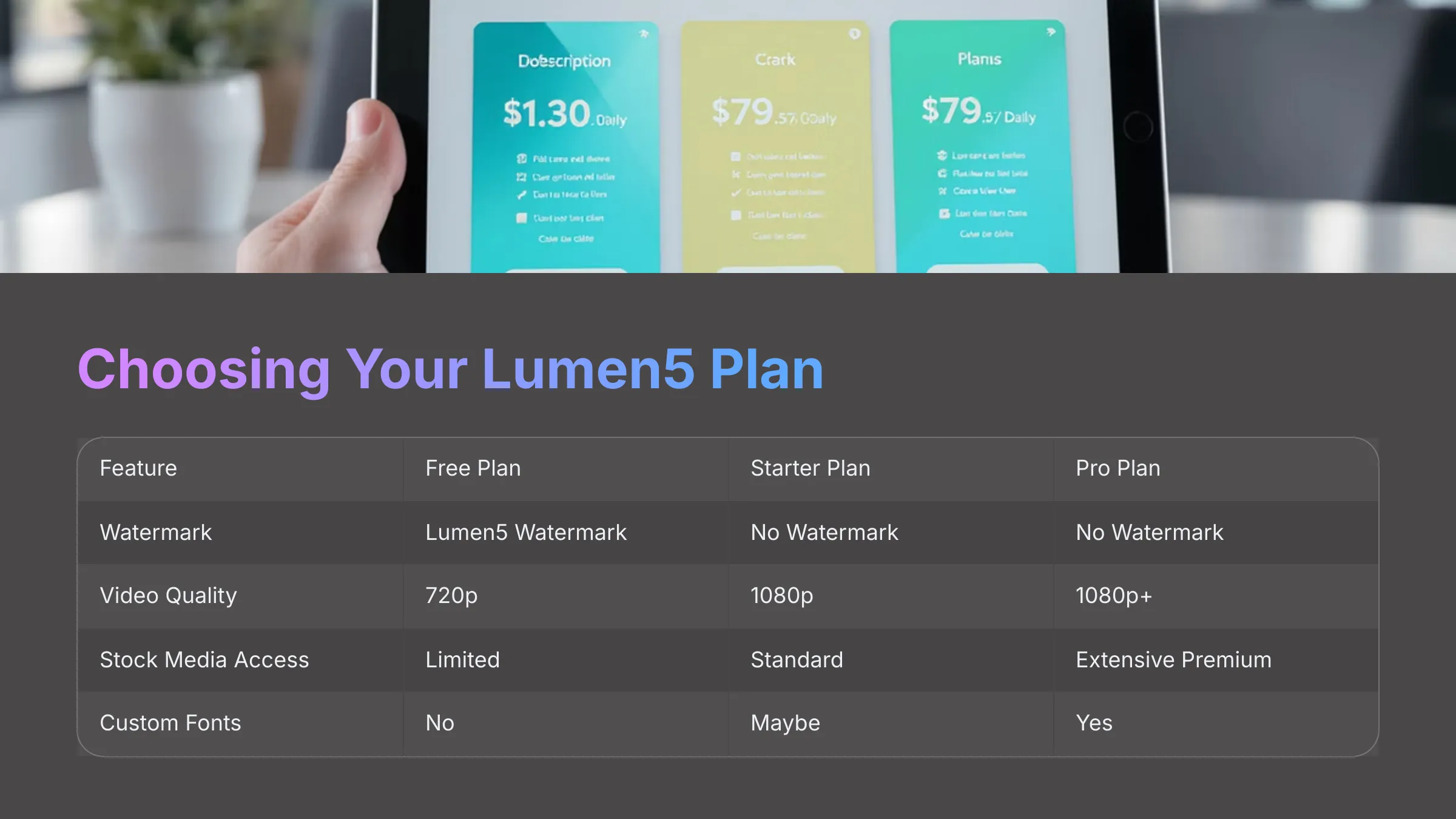 6_Choosing-Your-Lumen5-Plan_AI-video-generators-free_aivideogeneratorsfree.com_