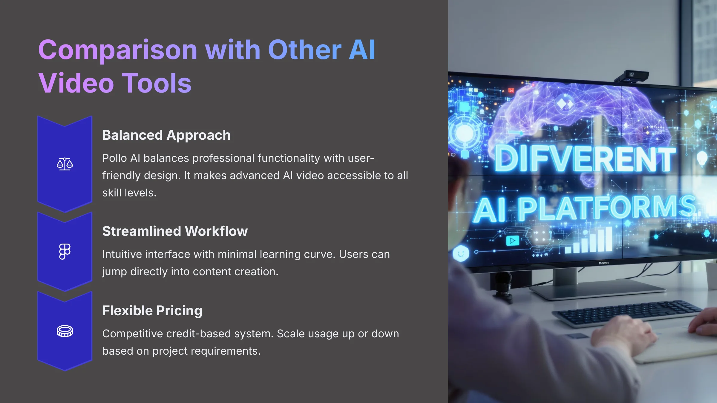 6_Comparison-with-Other-AI-Video-Tools_AI-video-generators-free_aivideogeneratorsfree.com_