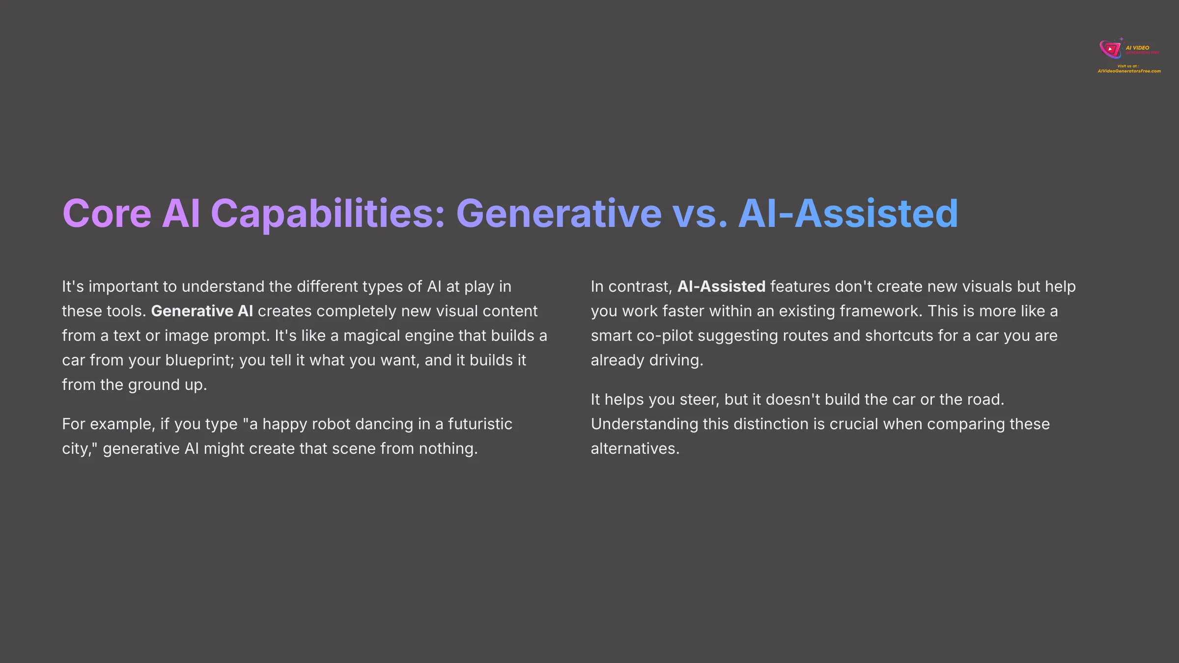 Core AI Capabilities: Generative vs AI-Assisted