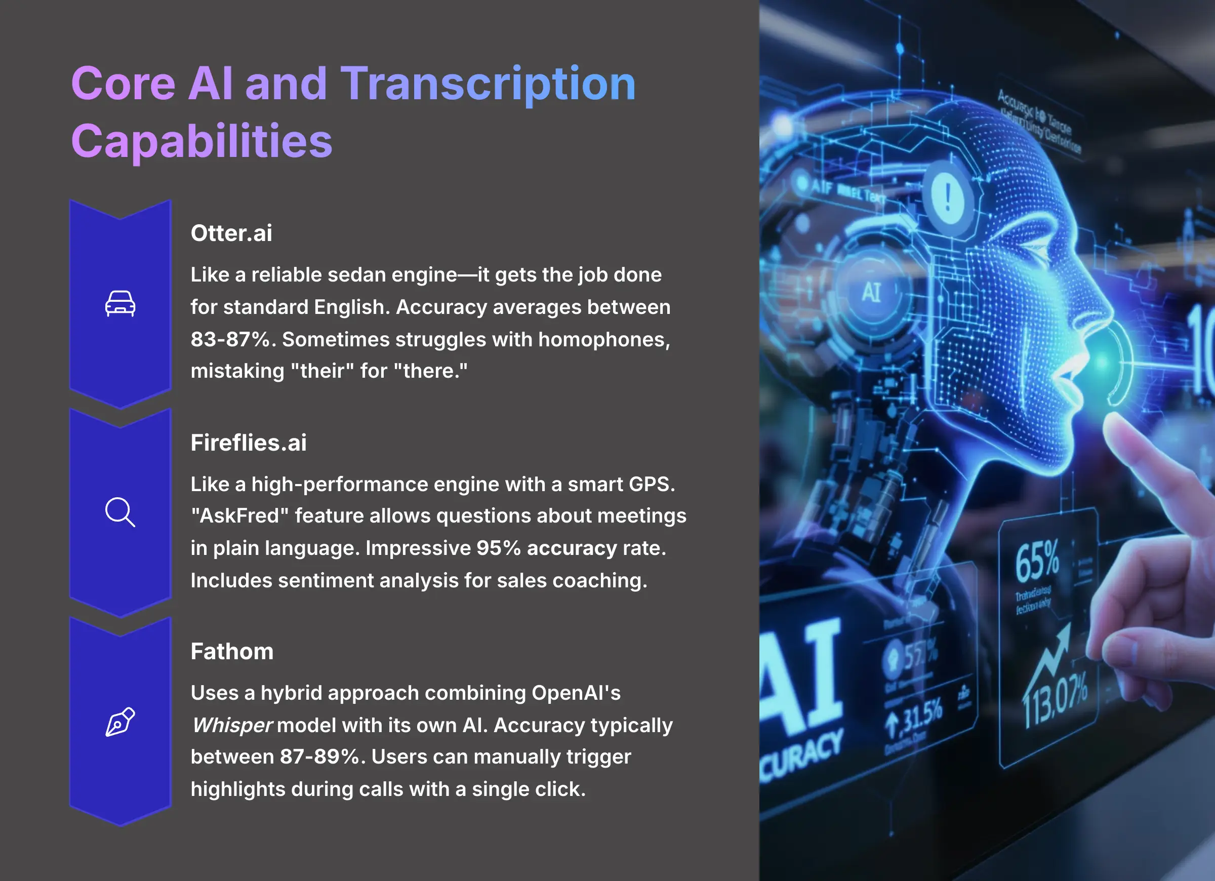 6_Core-AI-and-Transcription-Capabilities_AI-video-generators-free_aivideogeneratorsfree.com_