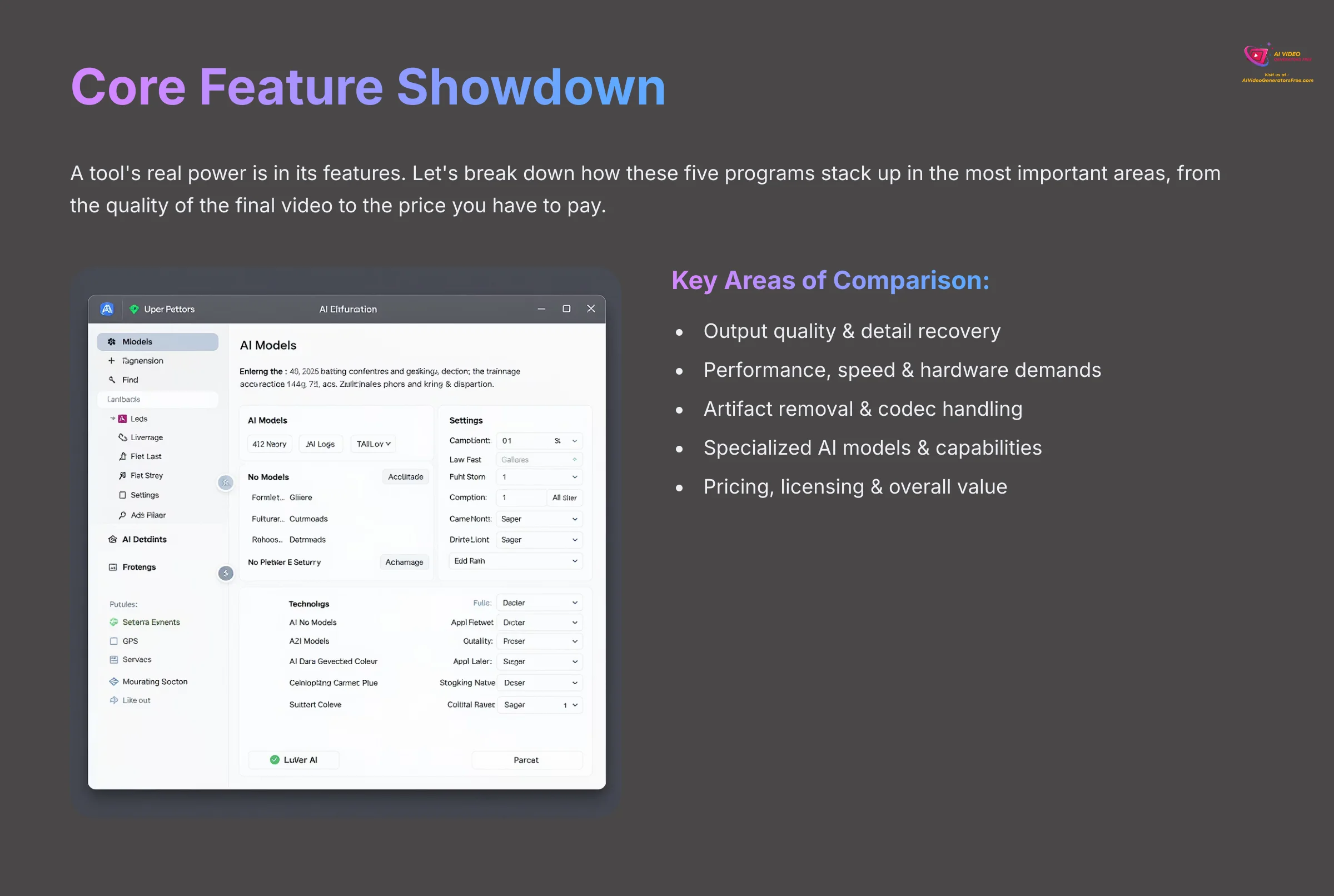 Core Feature Showdown - detailed feature comparison matrix