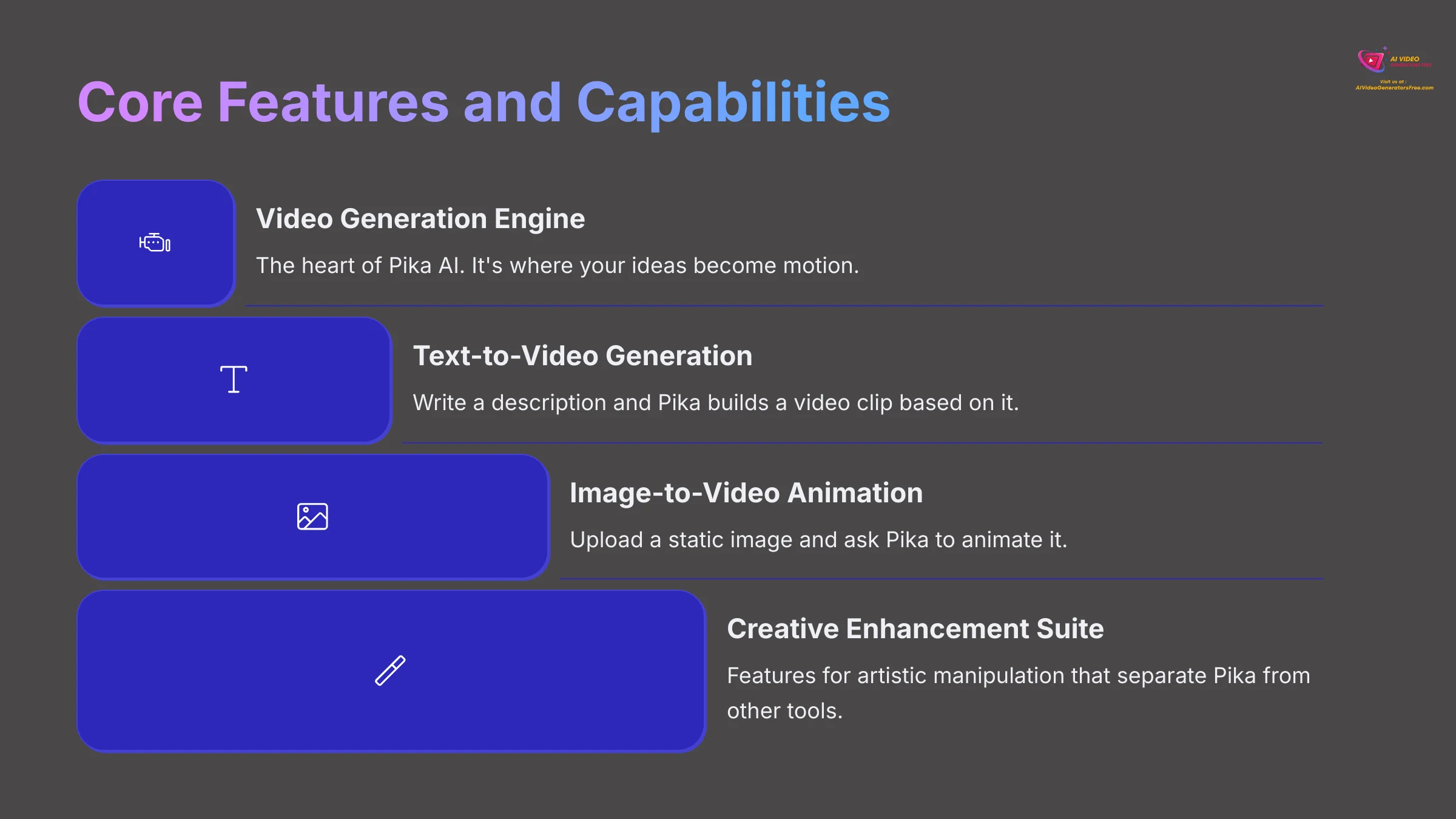 6_Core-Features-and-Capabilities_AI-video-generators-free_aivideogeneratorsfree.com_