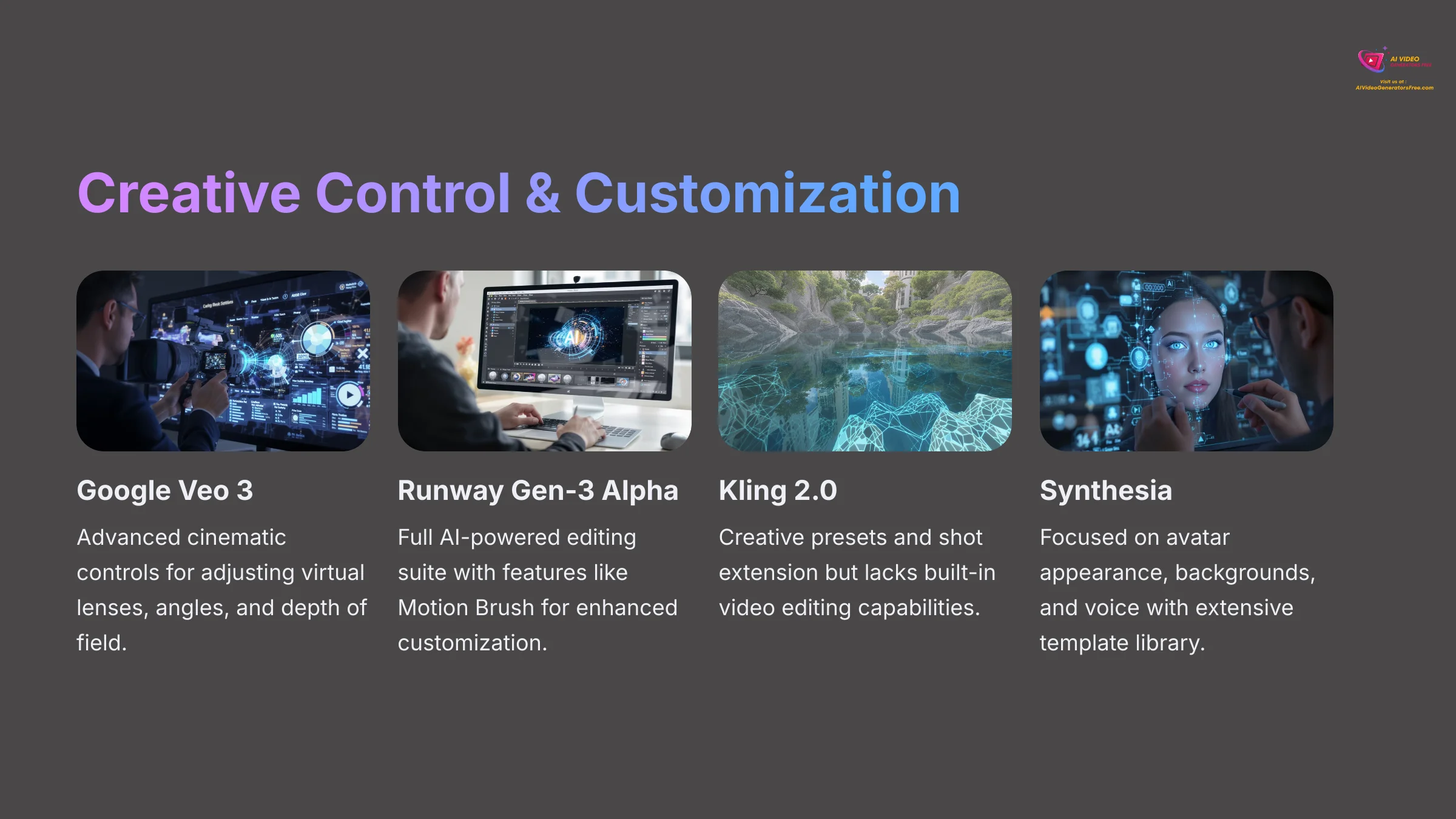 Creative Control and Customization