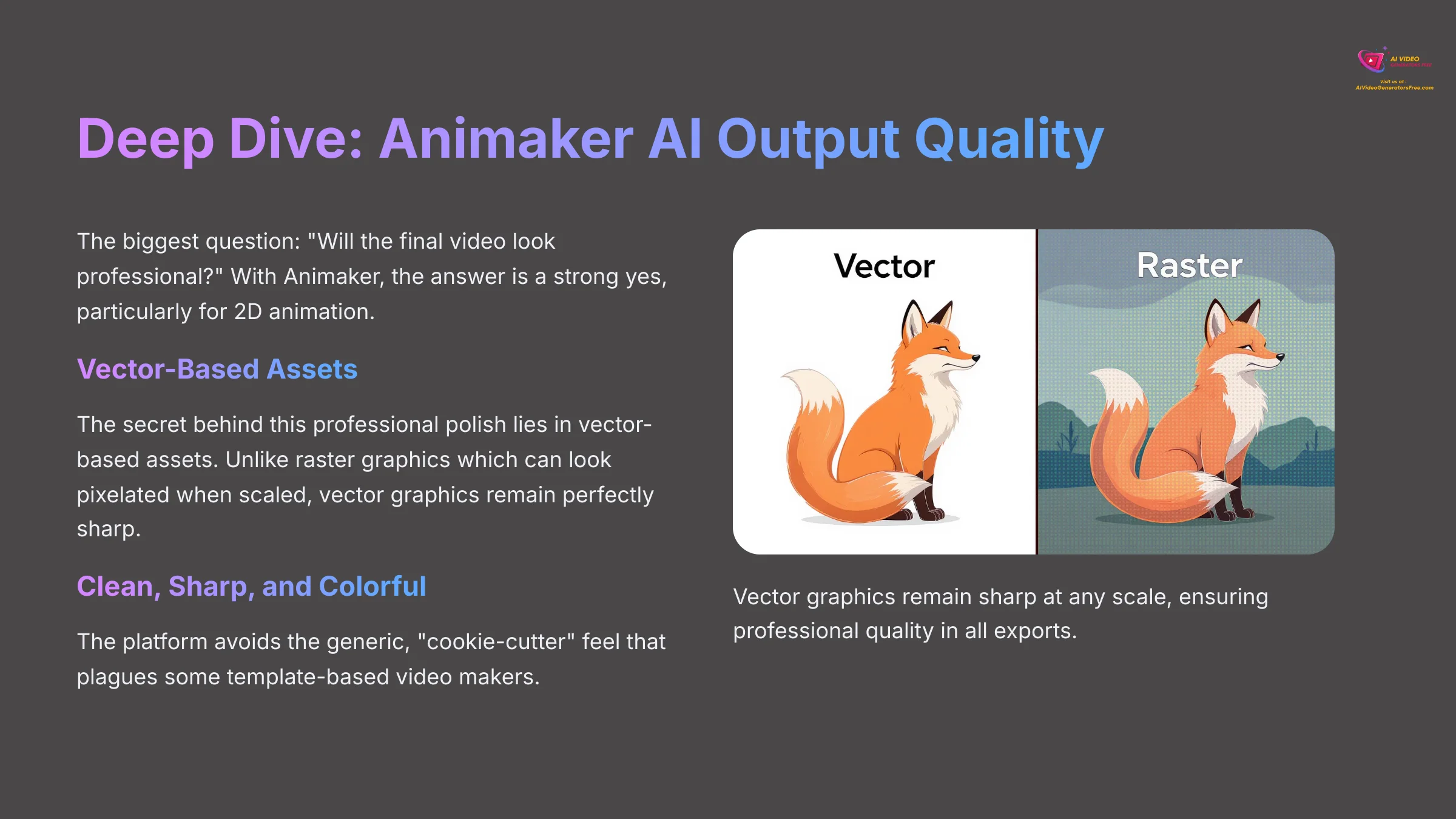 Deep Dive - Animaker AI Output Quality Analysis