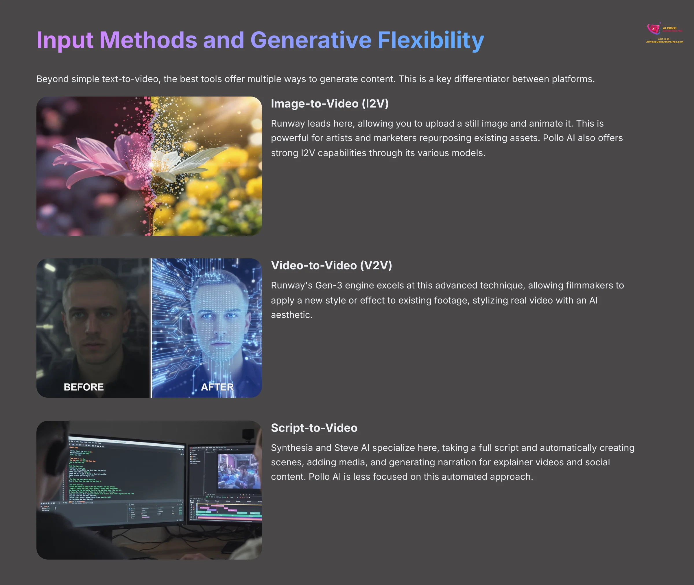 Input Methods and Generative Flexibility