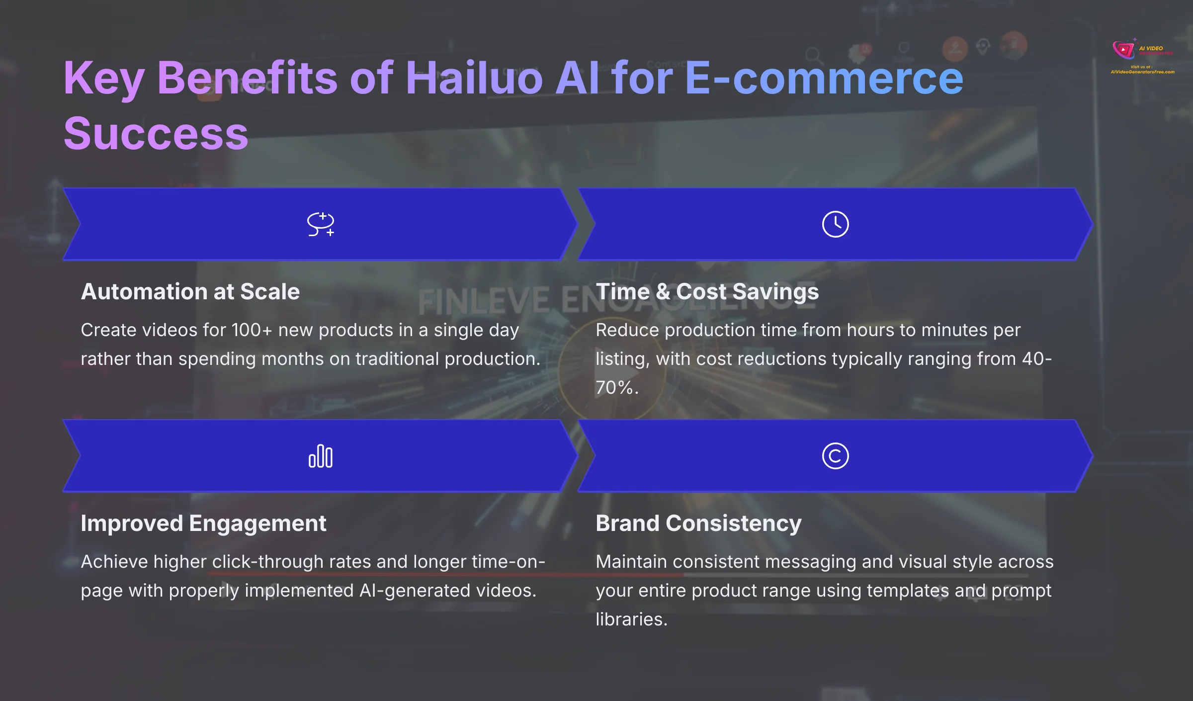 6_Key-Benefits-of-Hailuo-AI-for-E-commerce-Success_AI-video-generators-free_aivideogeneratorsfree.com_