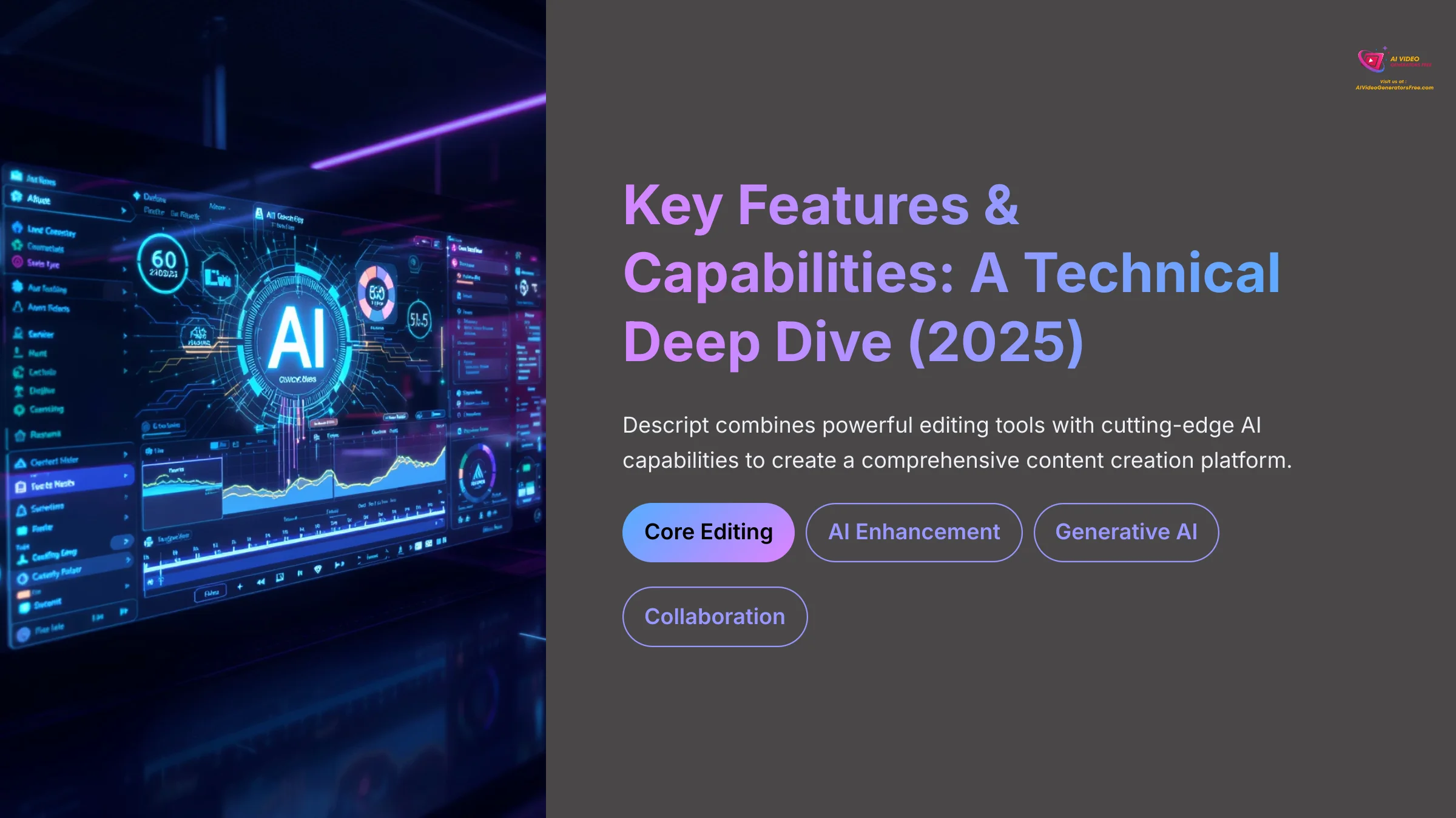 Key Features and Capabilities - Technical Deep Dive 2025
