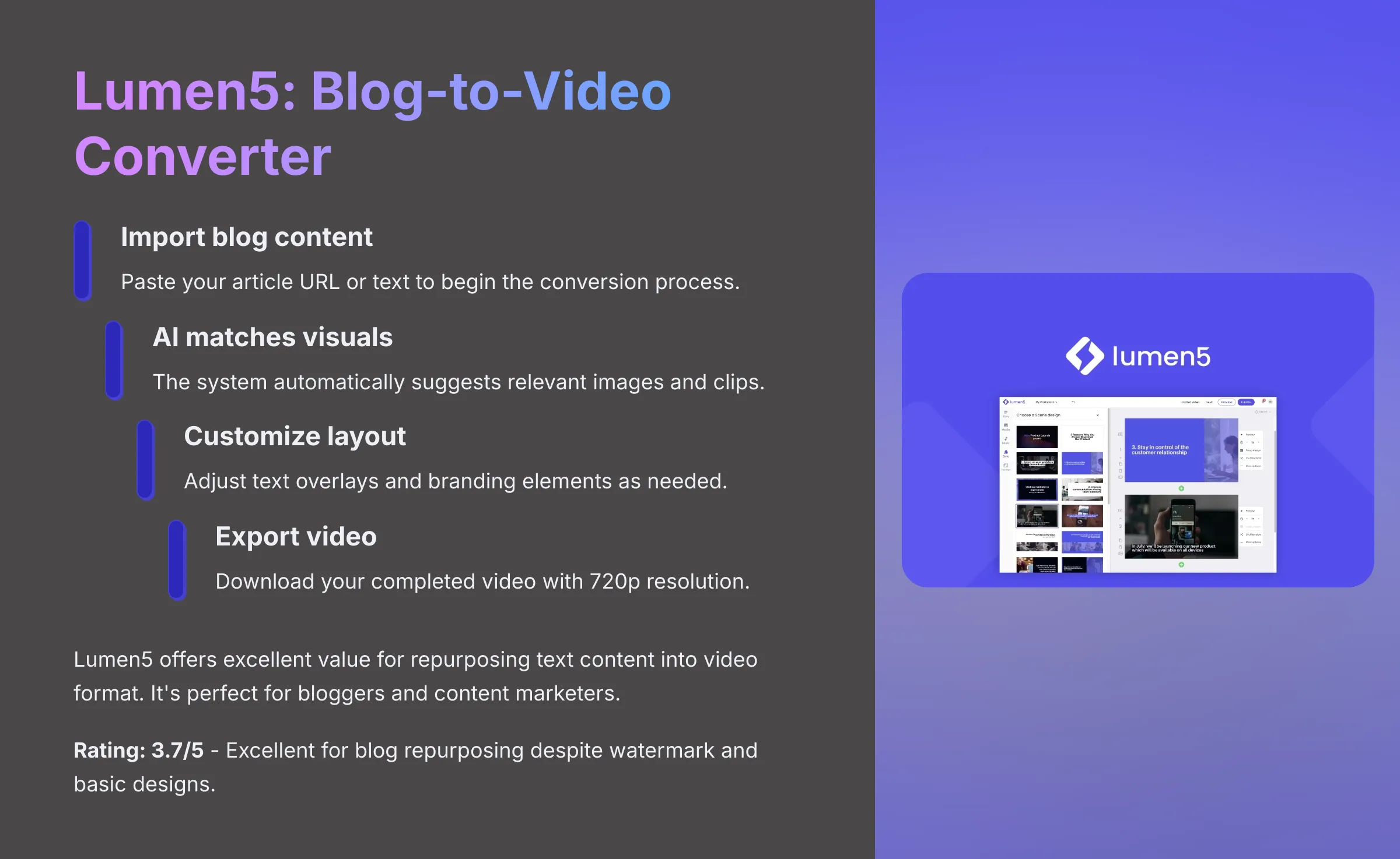 Lumen5 Blog to Video Converter