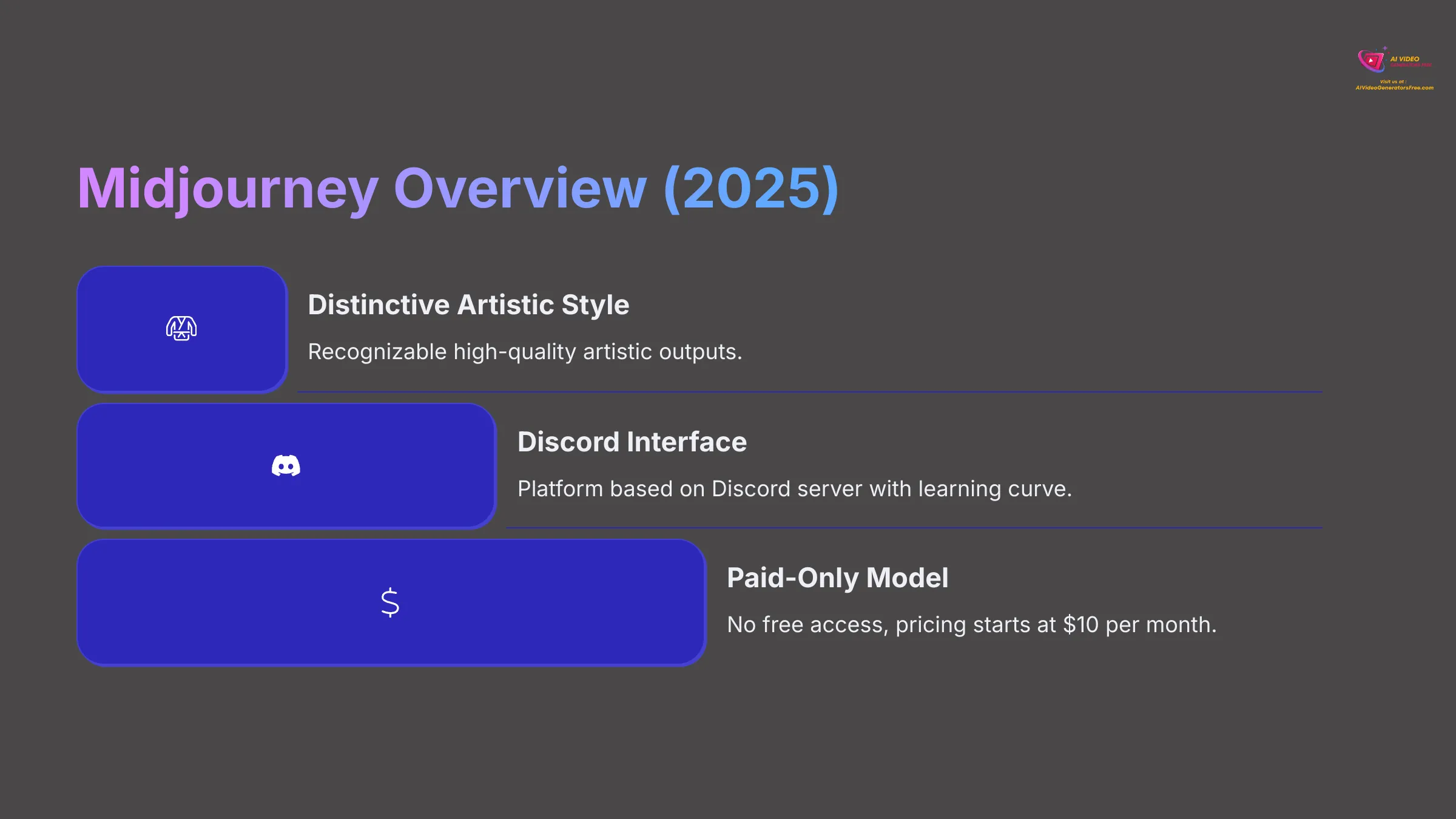 Midjourney Overview 2025 - Premium AI Art Generator