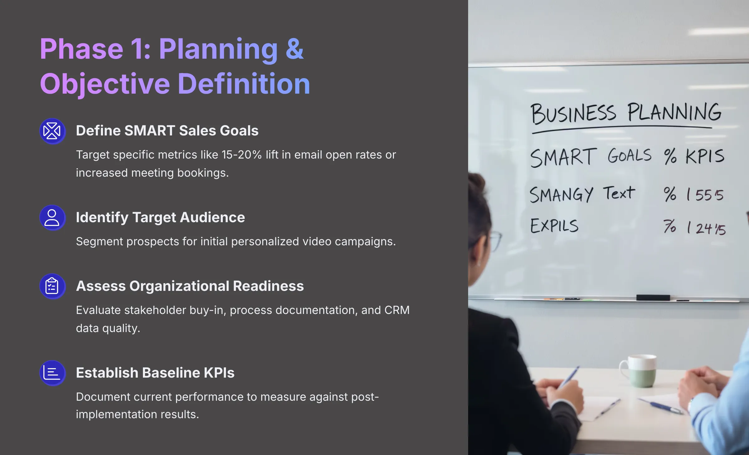 Phase 1 Planning and Objective Definition for HeyGen implementation