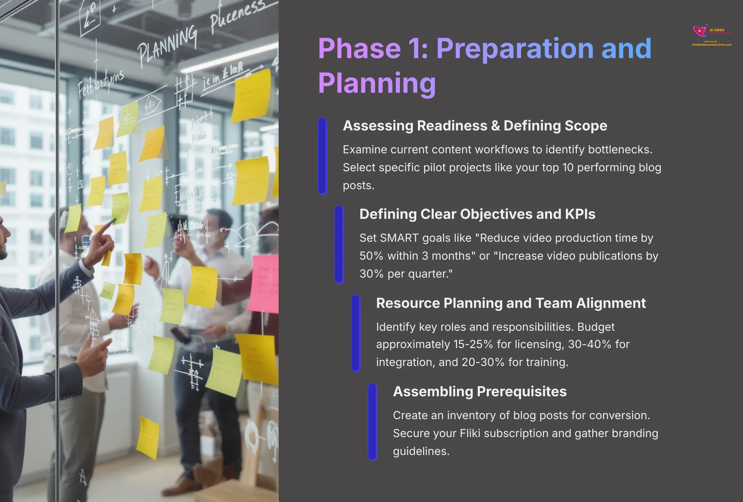 Phase 1: Preparation and Planning