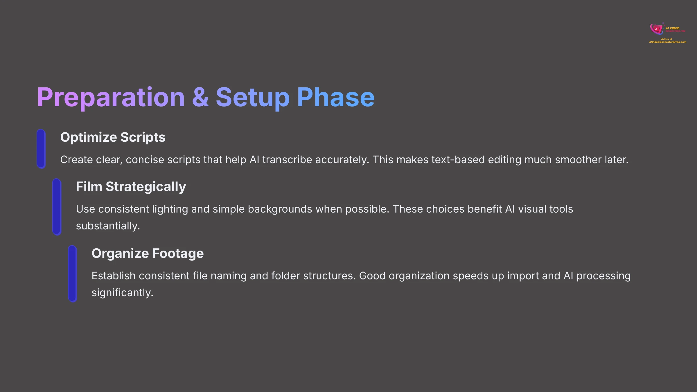 Preparation and Setup Phase for AI editing