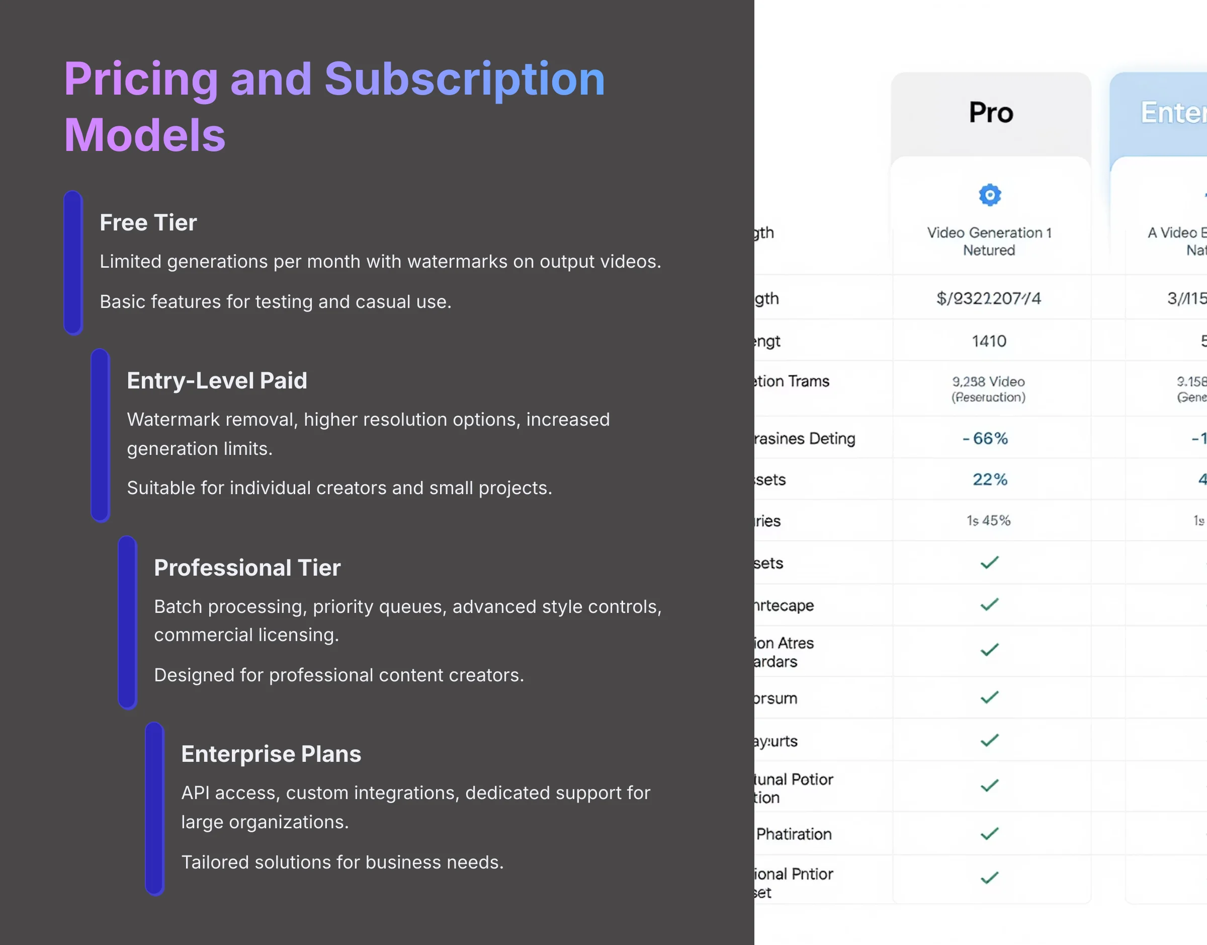 6_Pricing-and-Subscription-Models_AI-video-generators-free_aivideogeneratorsfree.com_