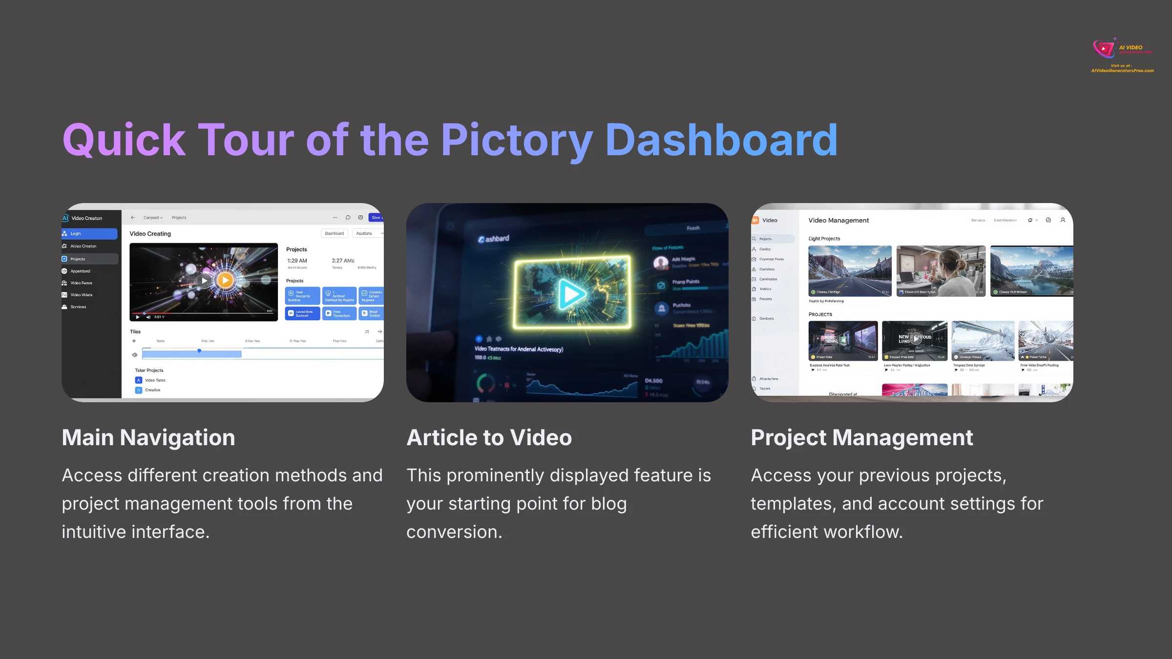A quick tour of the Pictory dashboard