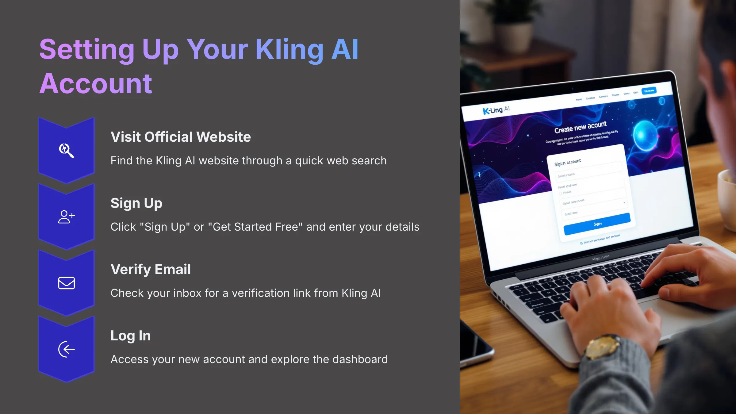 Setting Up Your Kling AI Account