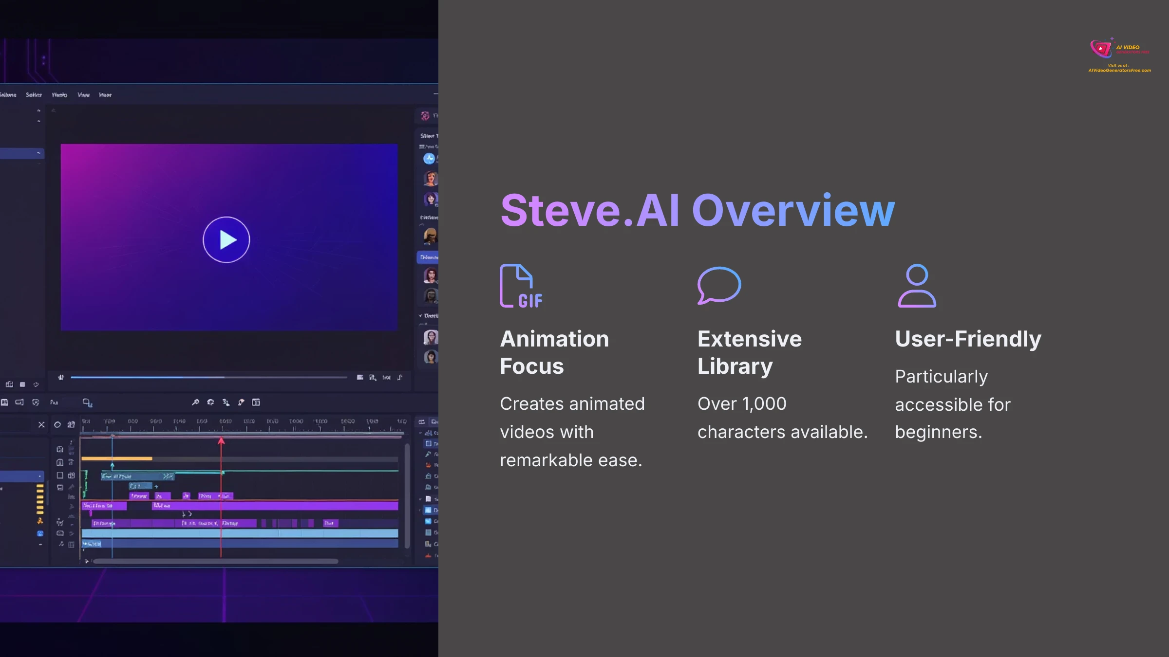 SteveAI Overview