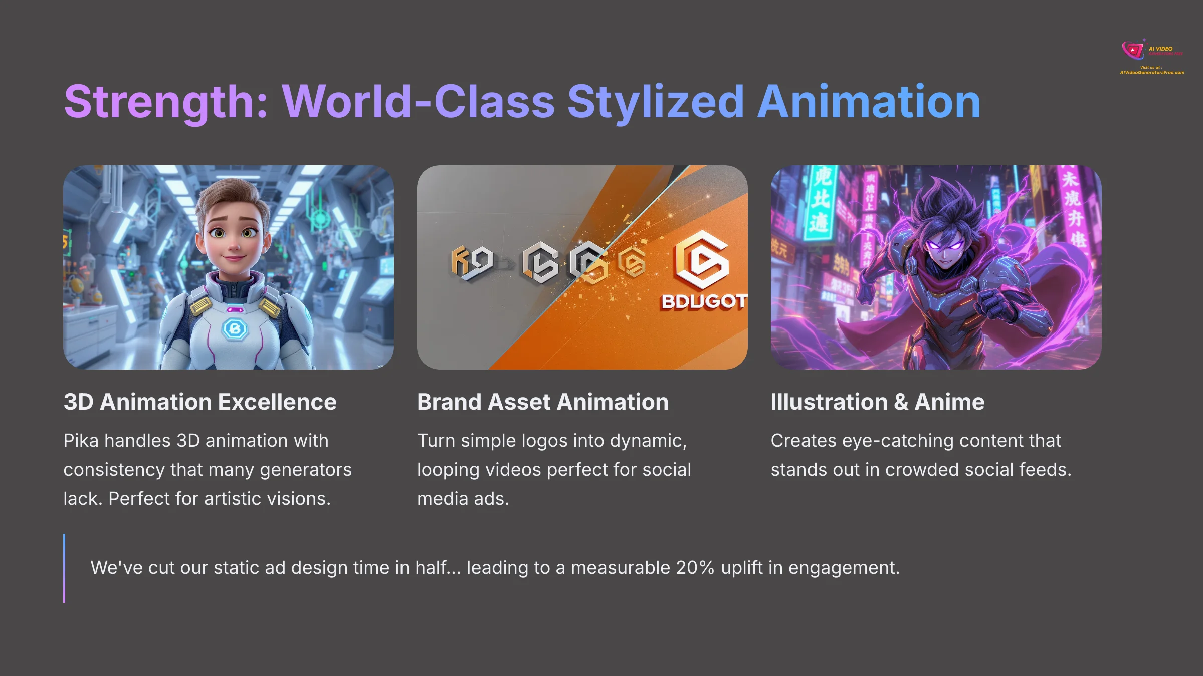 Strength: World-Class Stylized Animation