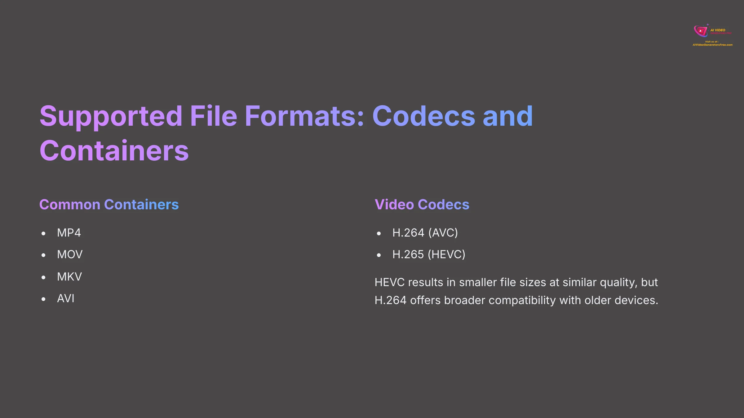 Supported File Formats in HitPaw Video Enhancer