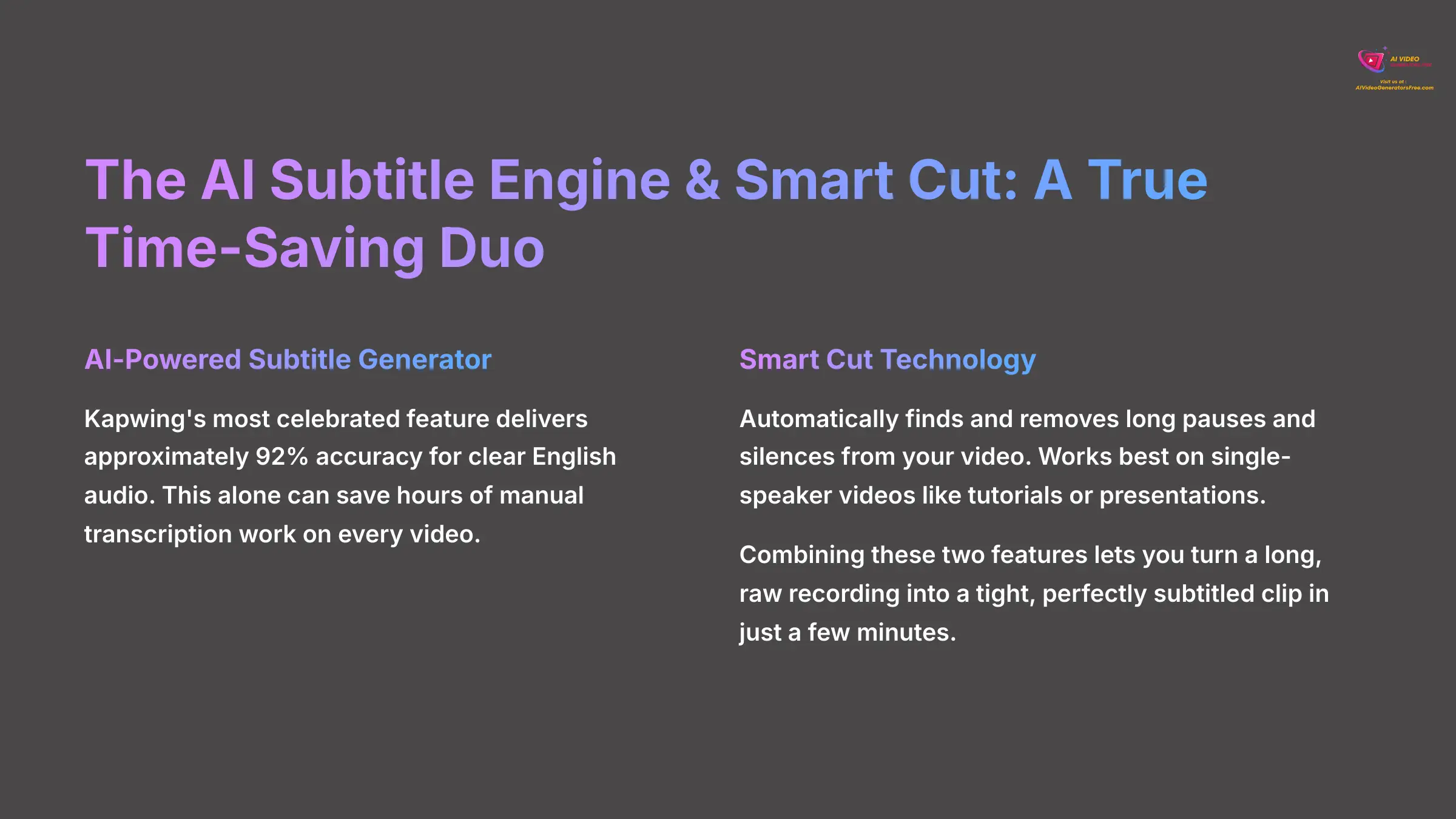 The AI Subtitle Engine and Smart Cut: A True Time-Saving Duo