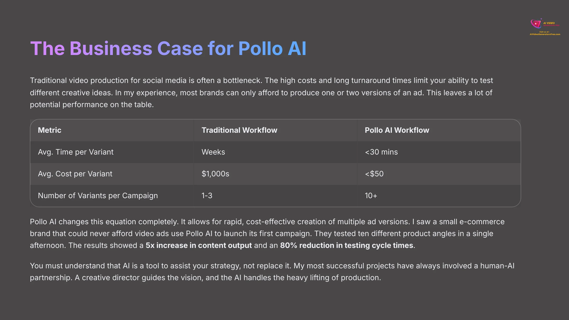 6_The-Business-Case-for-Pollo-AI_AI-video-generators-free_aivideogeneratorsfree.com_
