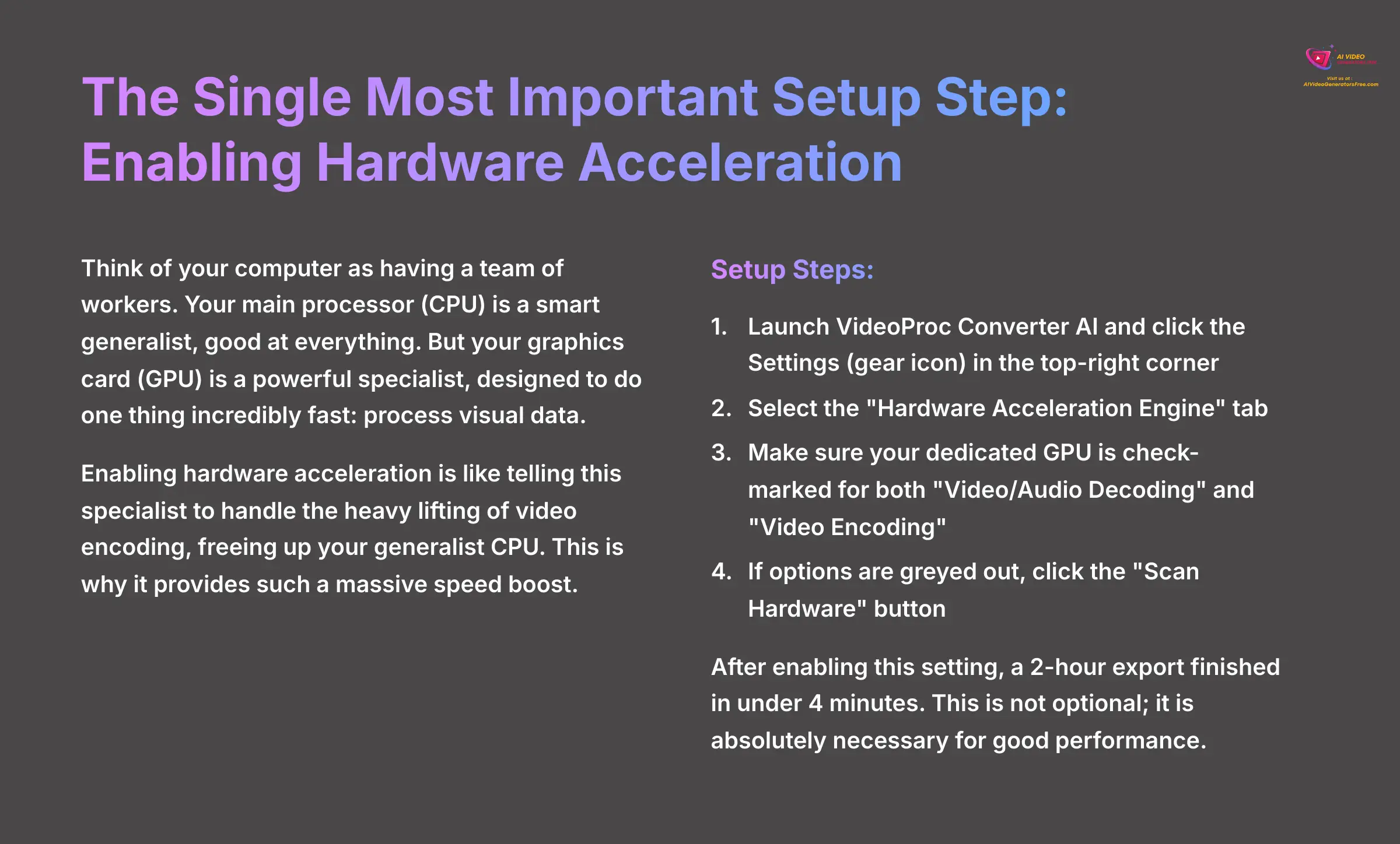 6_The-Single-Most-Important-Setup-Step-Enabling-Hardware-Acceleration_AI-video-generators-free_aivideogeneratorsfree.com_