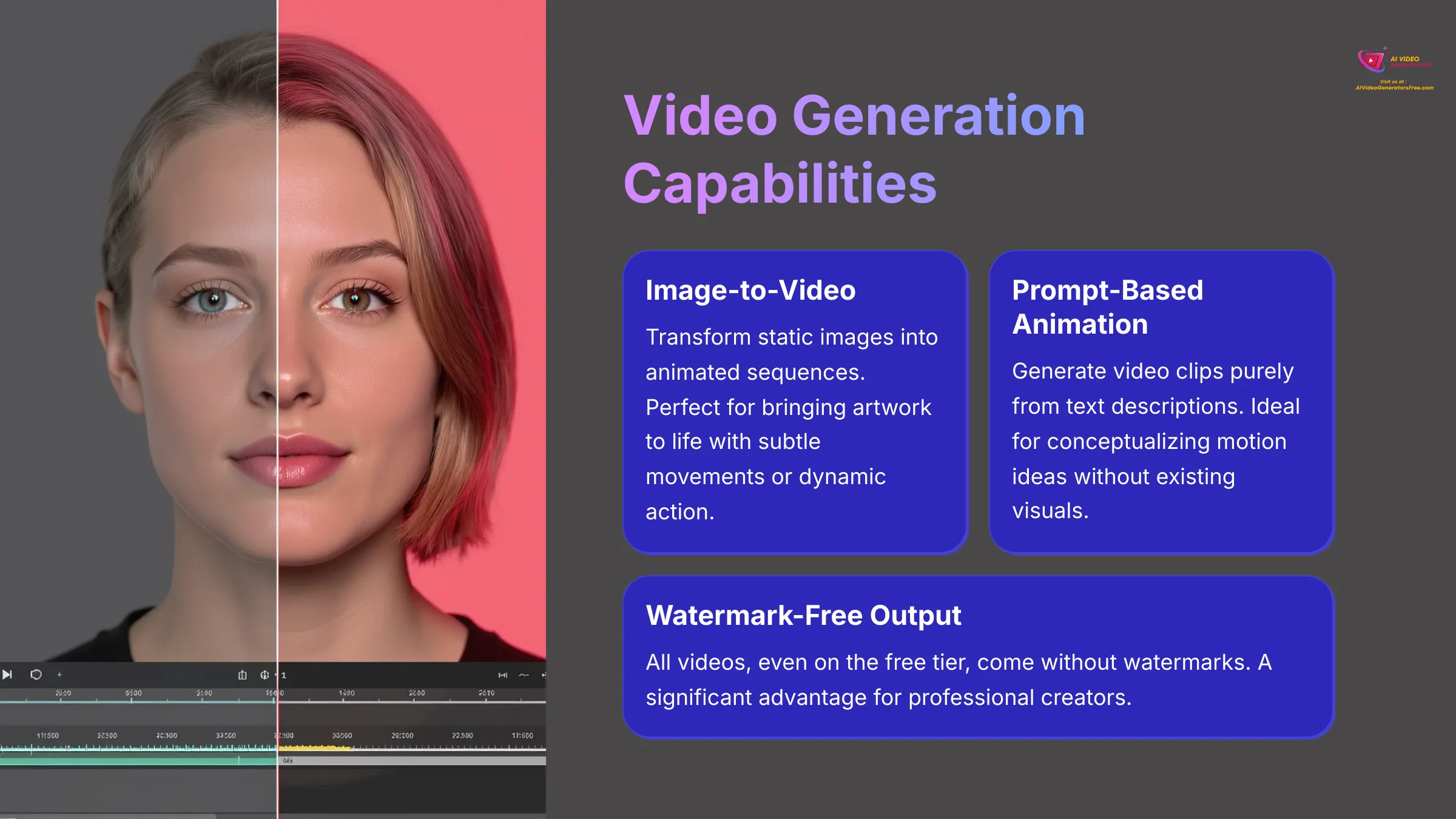 6_Video-Generation-Capabilities_AI-video-generators-free_aivideogeneratorsfree.com_