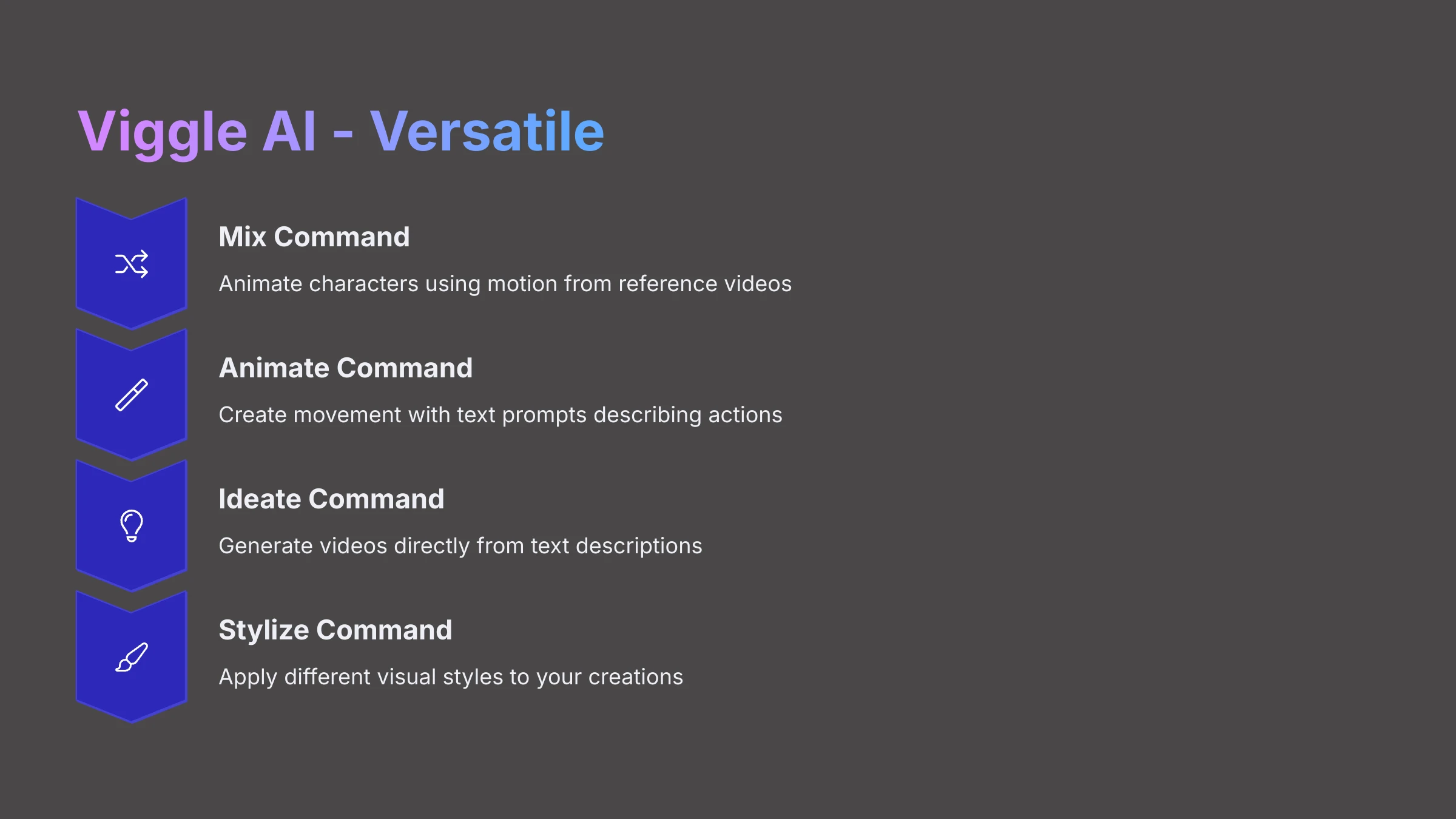 6_Viggle-AI-Versatile_AI-video-generators-free_aivideogeneratorsfree.com_