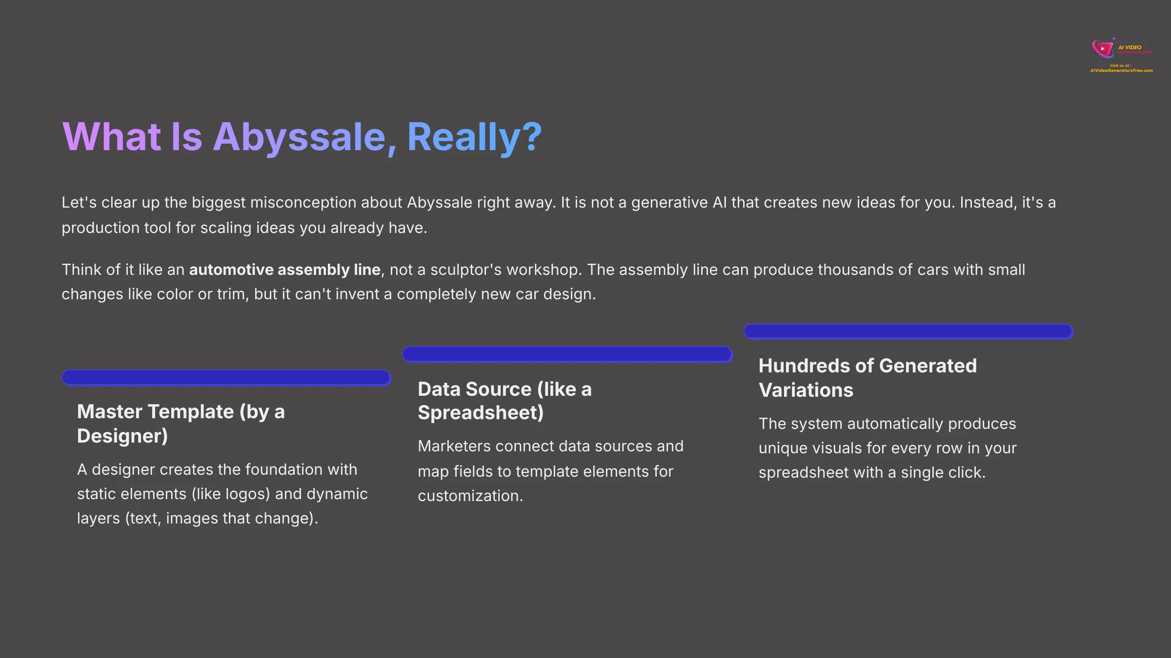 What Is Abyssale Really