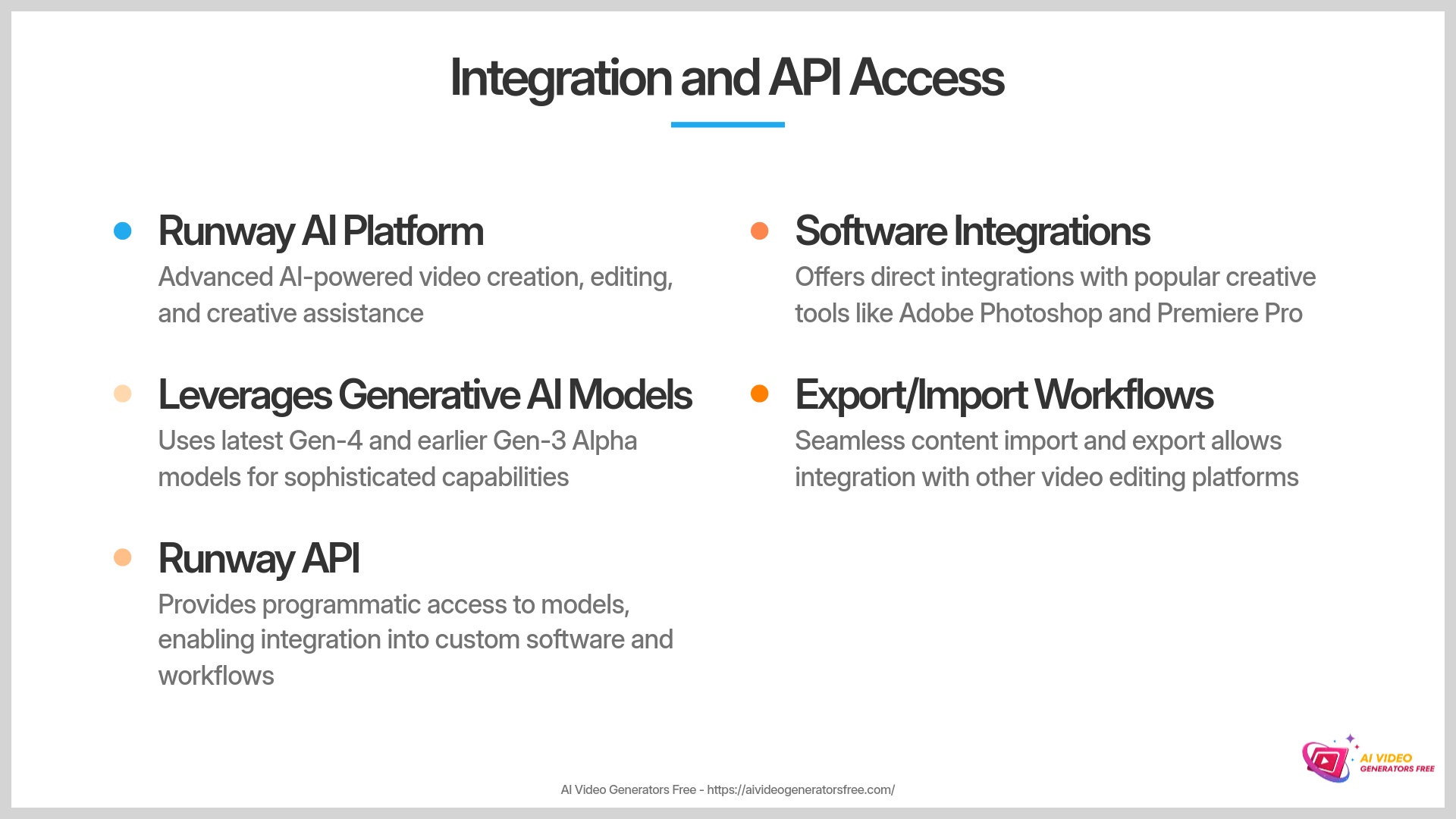 7-Integration-and-API-Access
