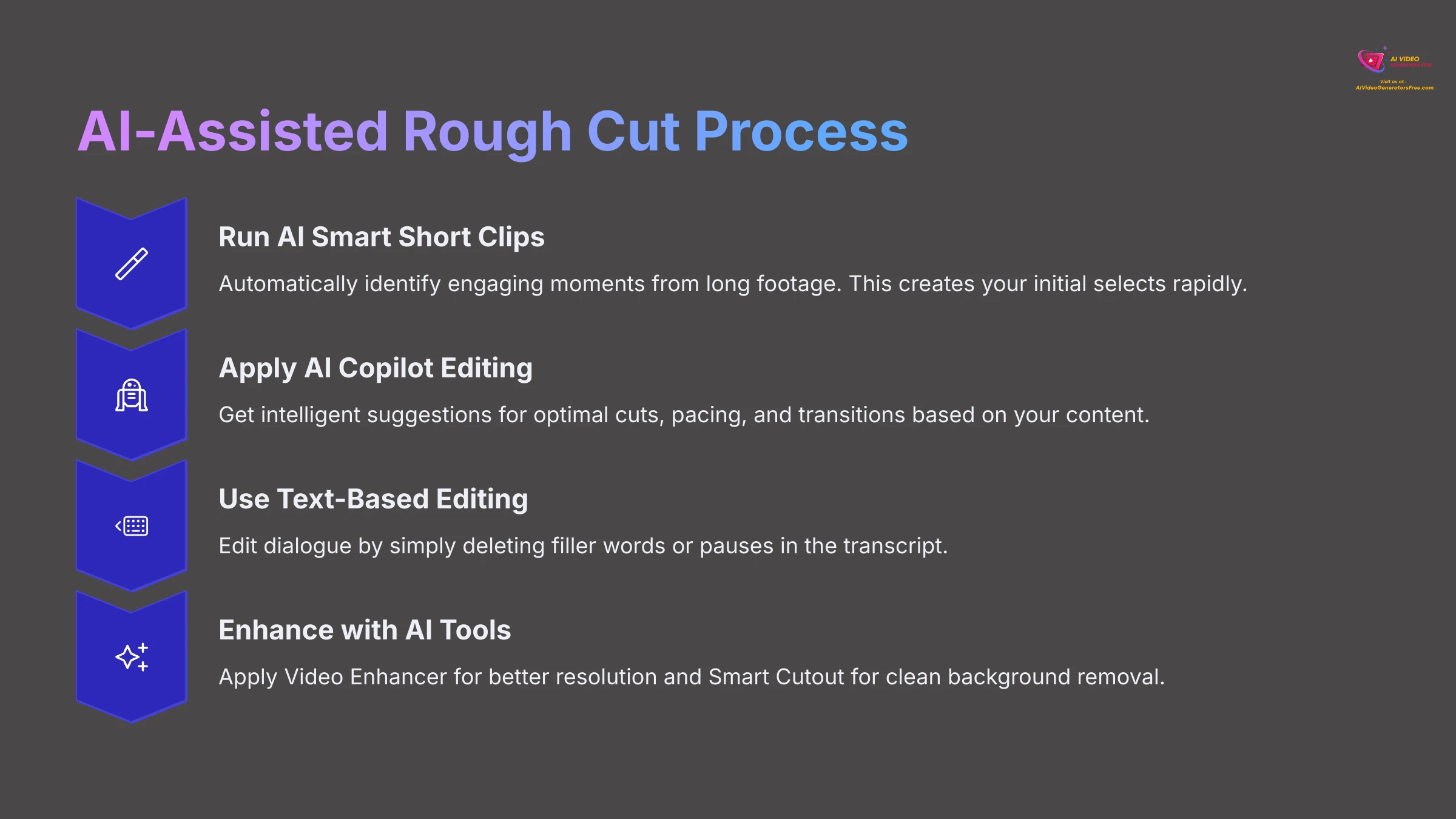 AI-Assisted Rough Cut Process