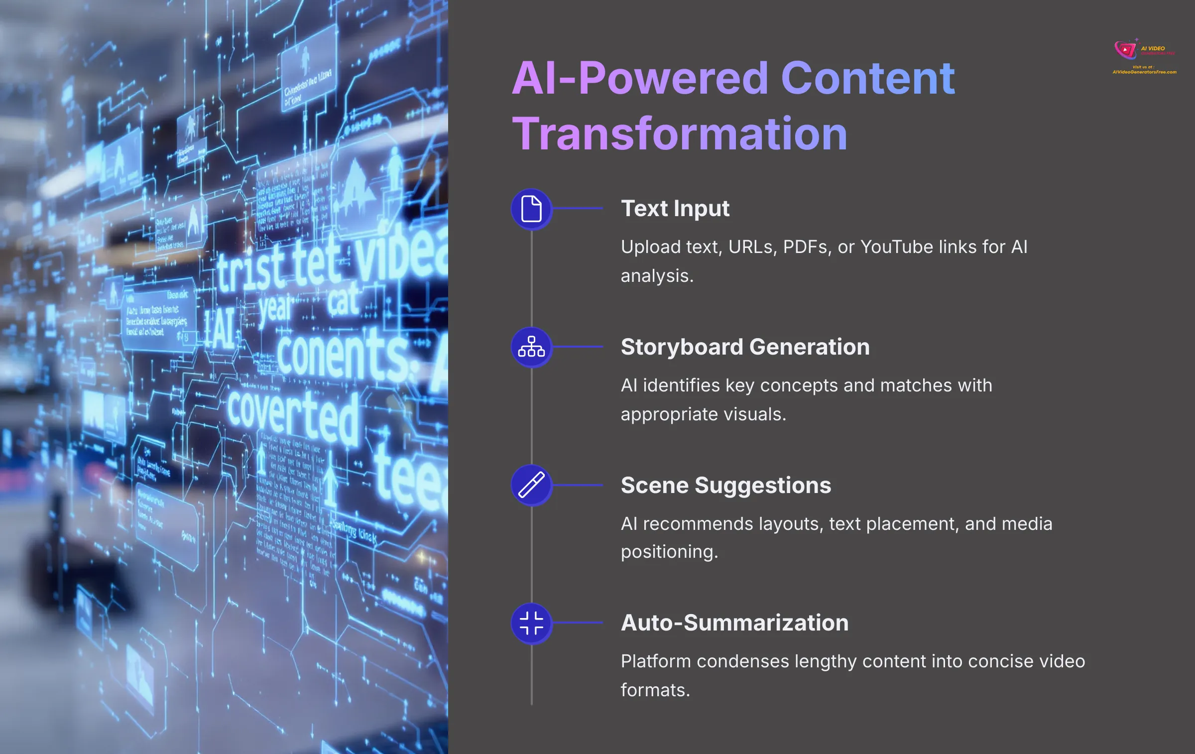 Demonstration of AI-powered content transformation in Lumen5