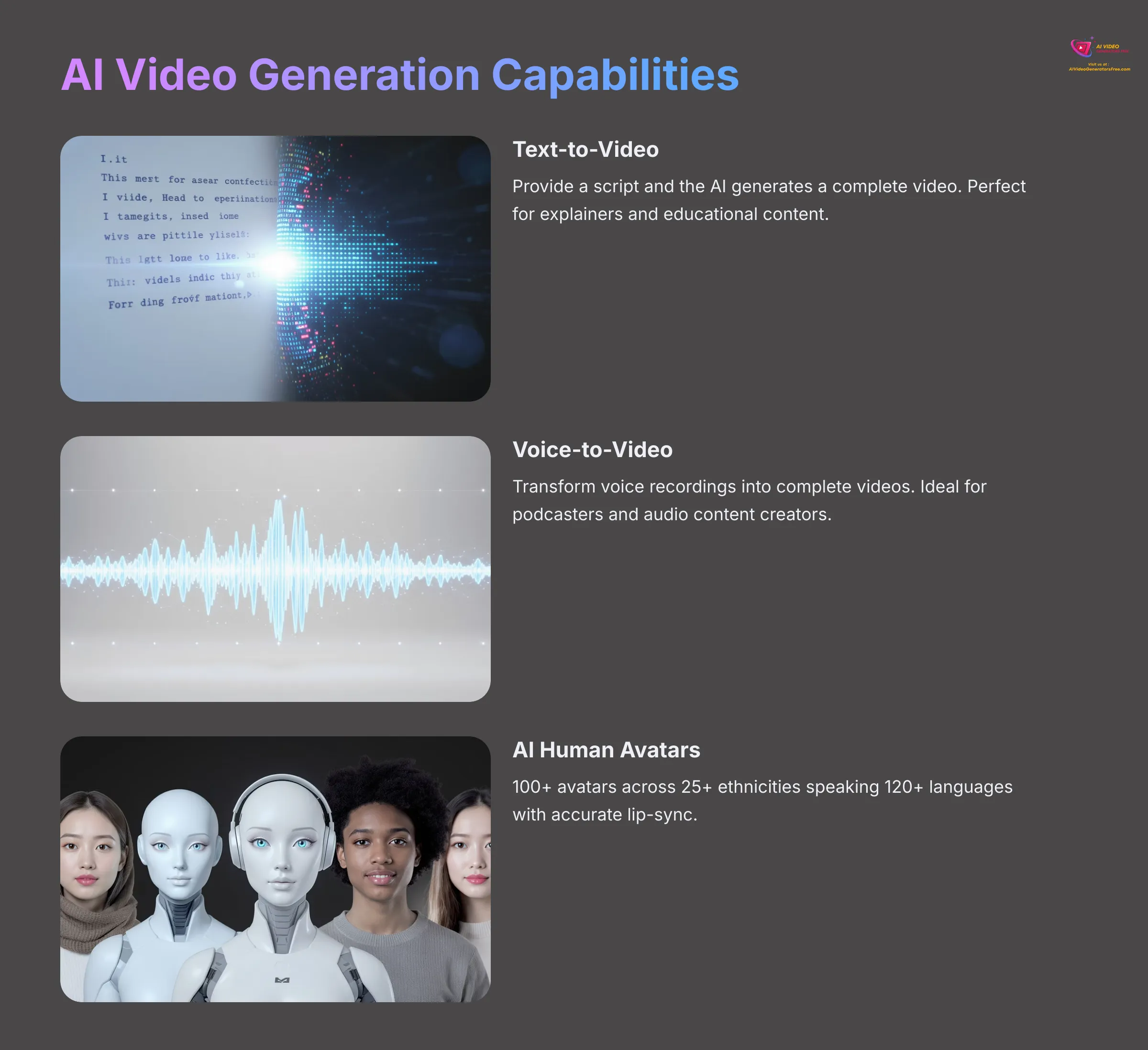 AI Video Generation Capabilities of Vmaker AI